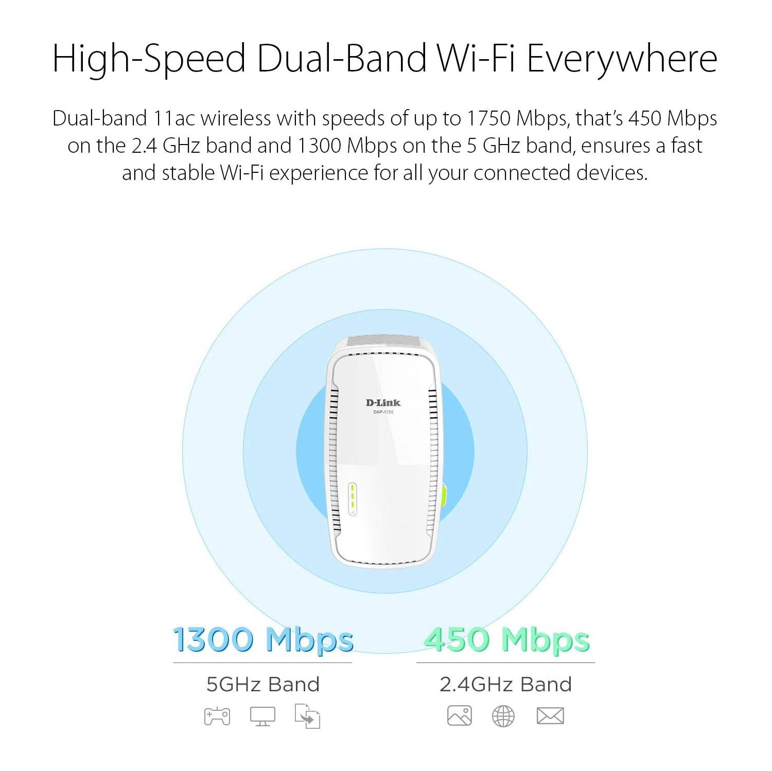 Refurbished- D-Link AC1750 Mesh Wi-Fi Range Extender- Cover up to 2000 sq.ft- Dual Band, MU-MIMO, Mesh, WPA3, Booster, Repeater, Access Point, Extend