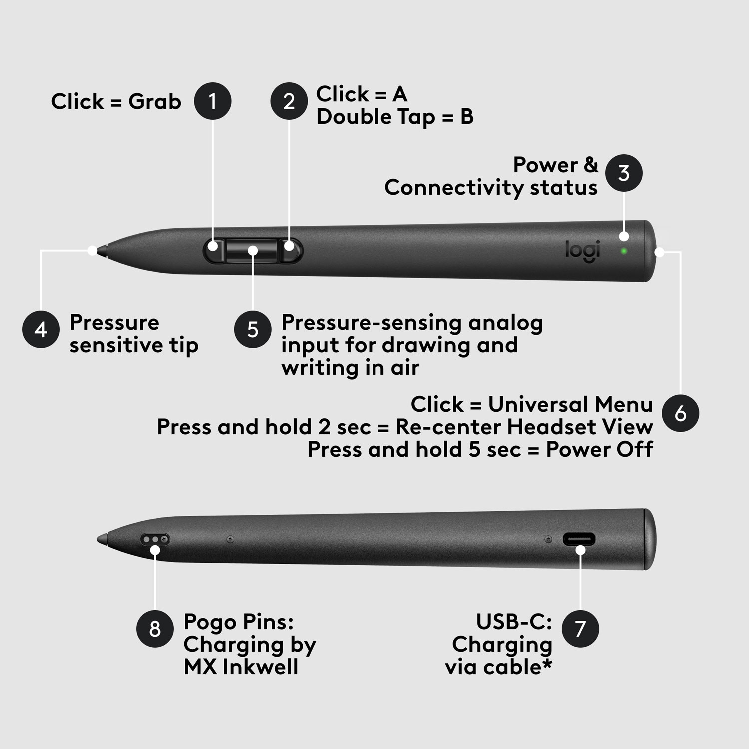 Stylet de réalité mixte MX Ink avec station de recharge de Logitech pour Meta Quest