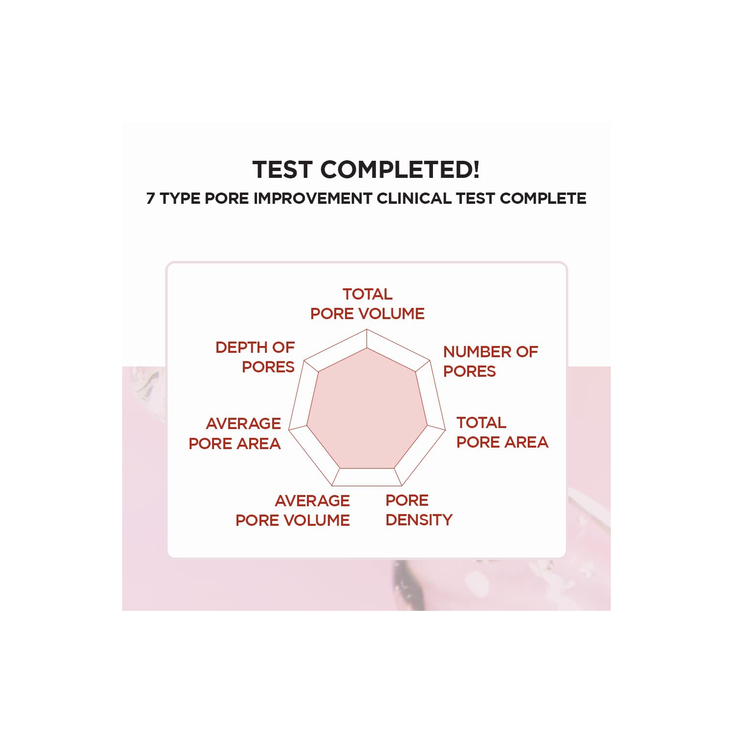 SKIN1004 Madagascar Centella Poremizing Fresh Ampoule