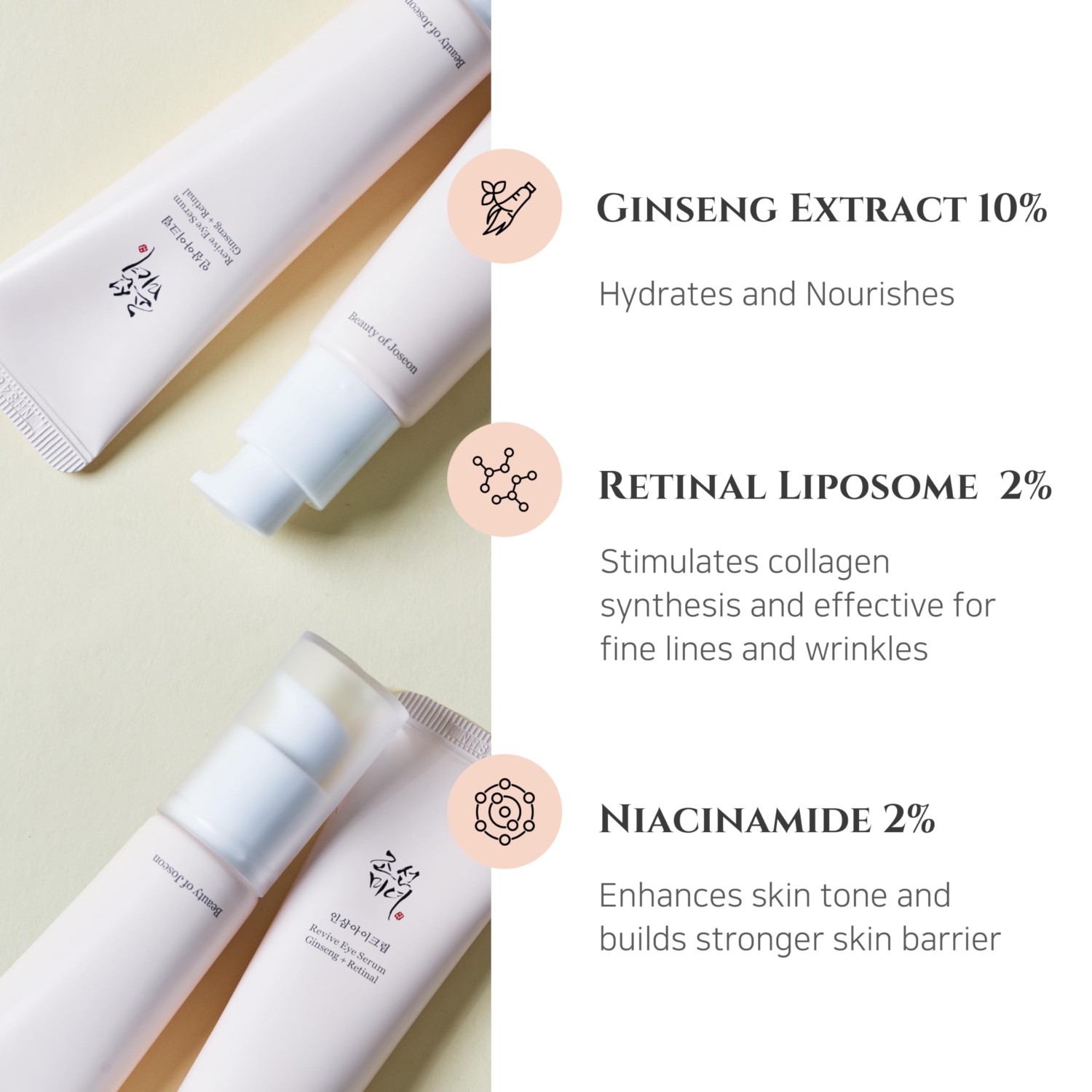 Beauty of Joseon Revive Eye Serum with Retinal Niacinamide Correction for Puffy Eye Bags Fine Lines Dark Circles Wrinkles 2-Pack