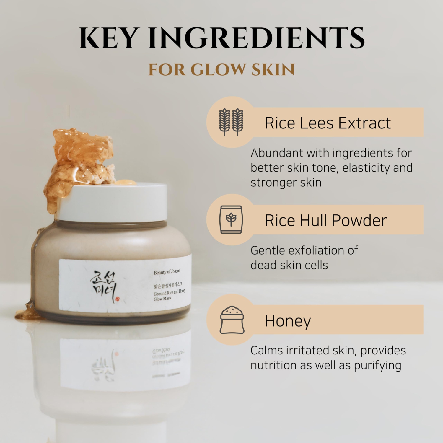 Beauty of Joseon Ground Rice and Honey Glow Mask,