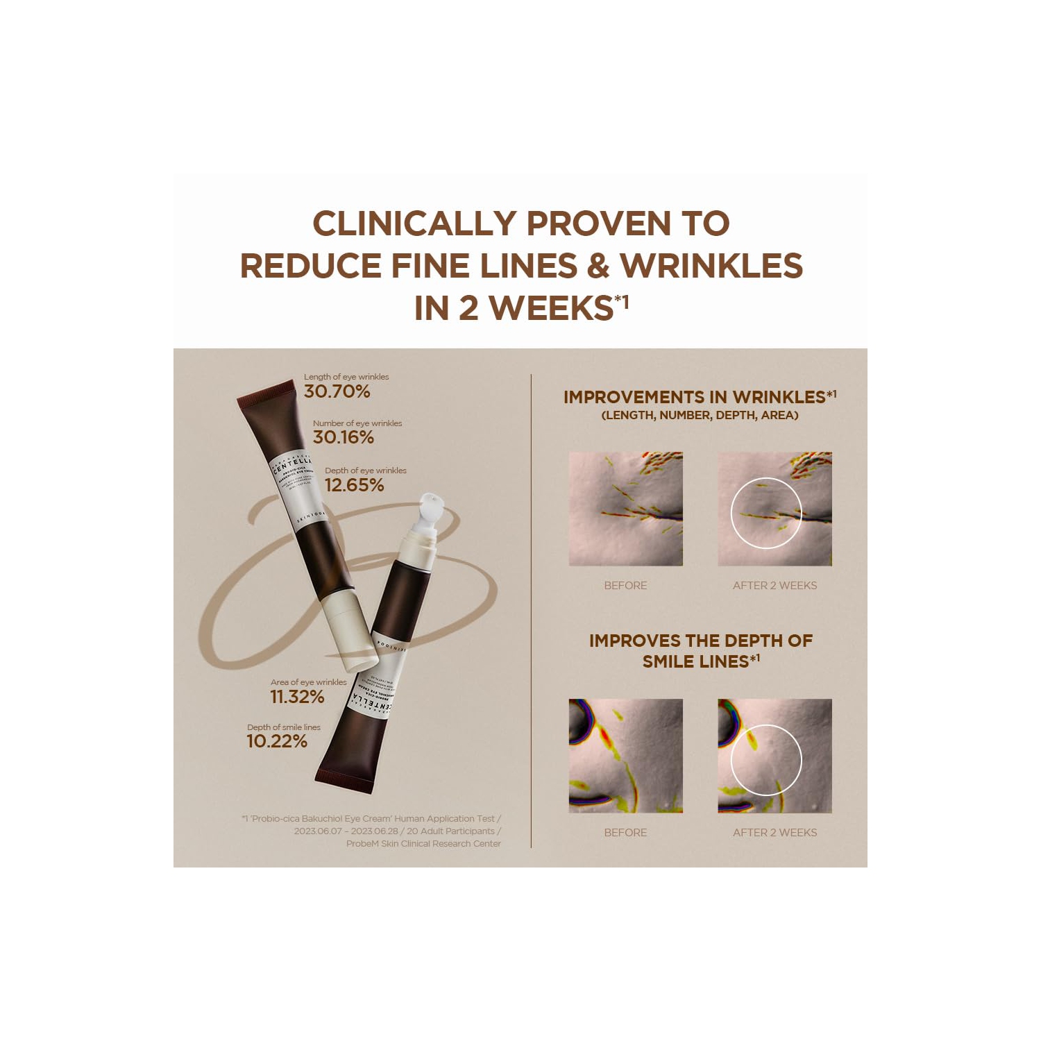 SKIN1004 – Crème pour les yeux Madagascar Centella Probio-CICA Bakuchiol, 0,68 oz liq.