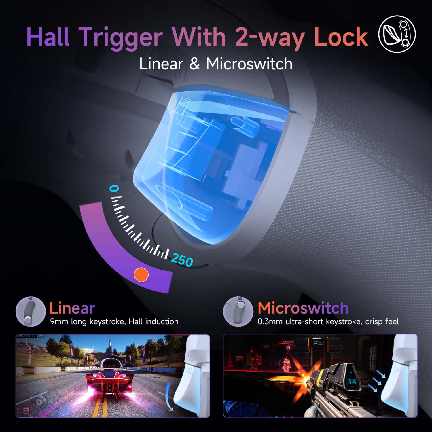 Manette de jeu sans fil EasySMX X20 - Déclencheur à 2 directions, rétroéclairage RVB 1000&nbsp;Hz, taux de scrutation USB, gyroscope à 6 axes,