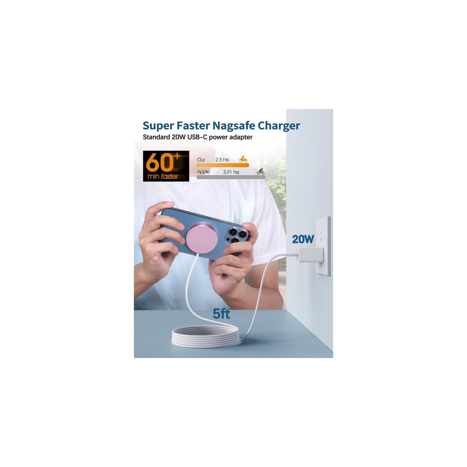 Magnetic Wireless Charger Mag-Safe Charger for iPhone 15/14/13/12 Series Convertible Magnet Wireless Charging Stand/Pad with 20W Adapter 5ft Cable