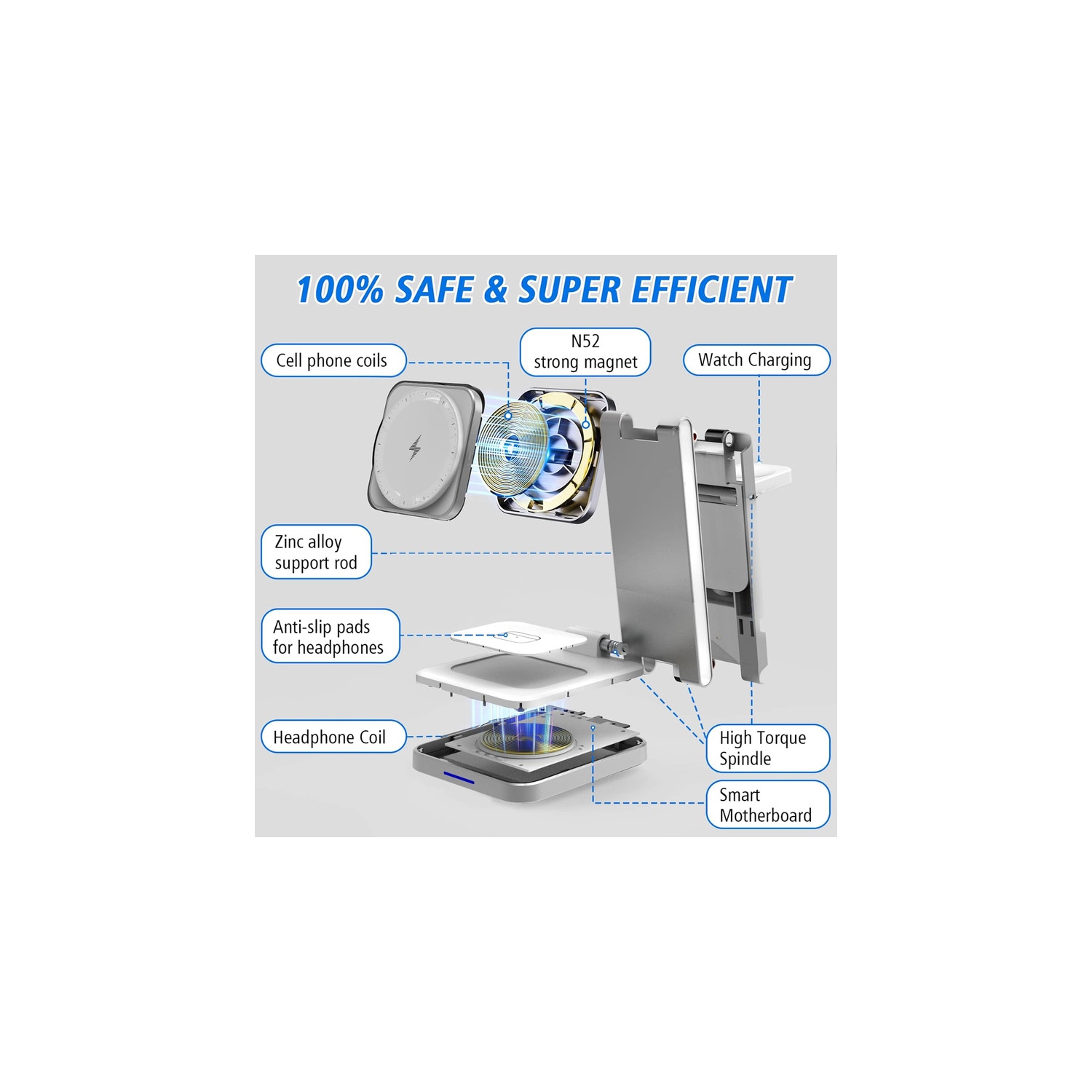 Chargeur magnétique sans fil 3-en-1, station de chargement sans fil pliable