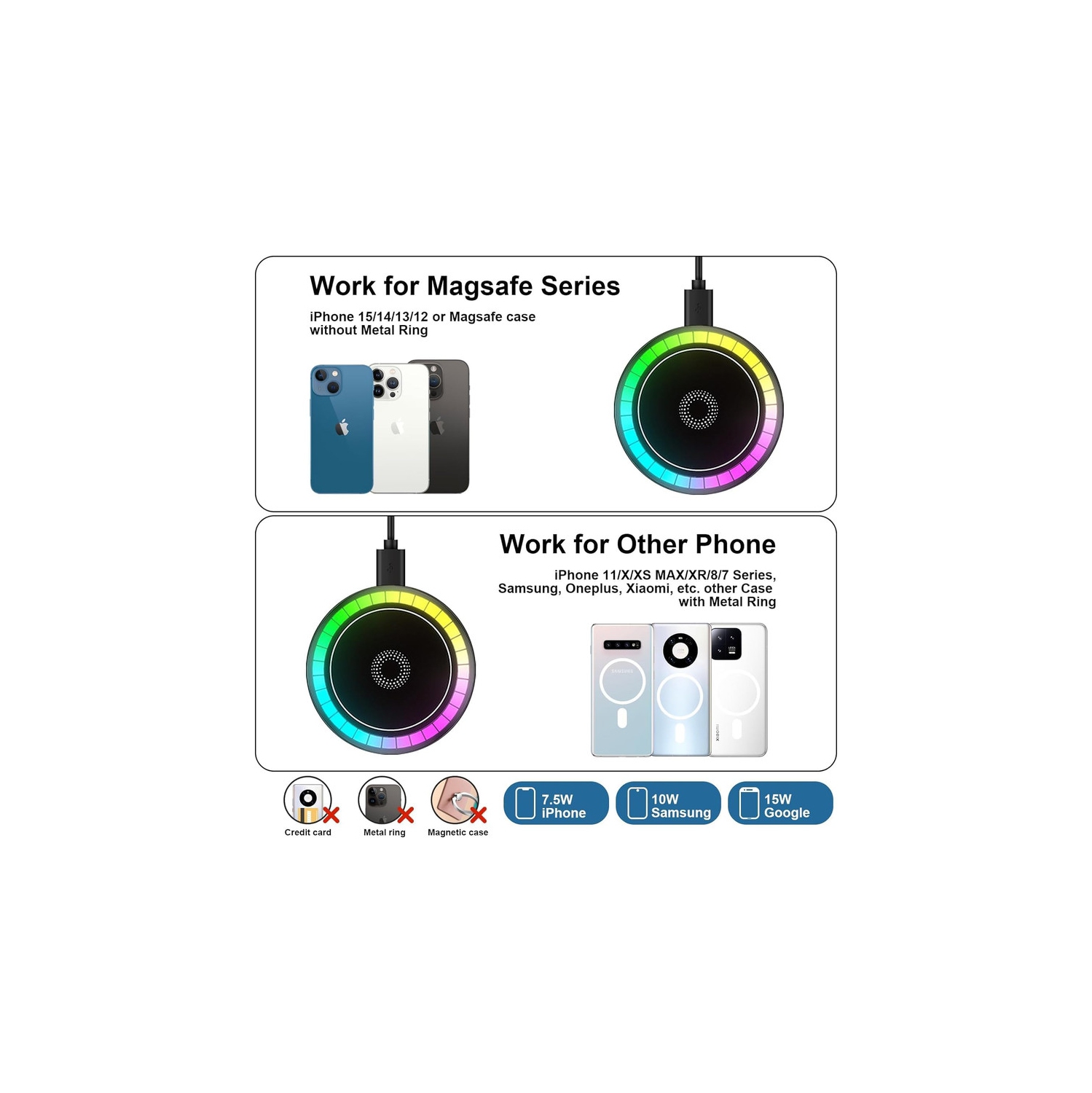 Magnetic Phone Car Mount with Light Car Phone Holder Wireless Charger with 18W Adapter Air Vent Wireless Car Charger 360° Adjustable Rotation Fast