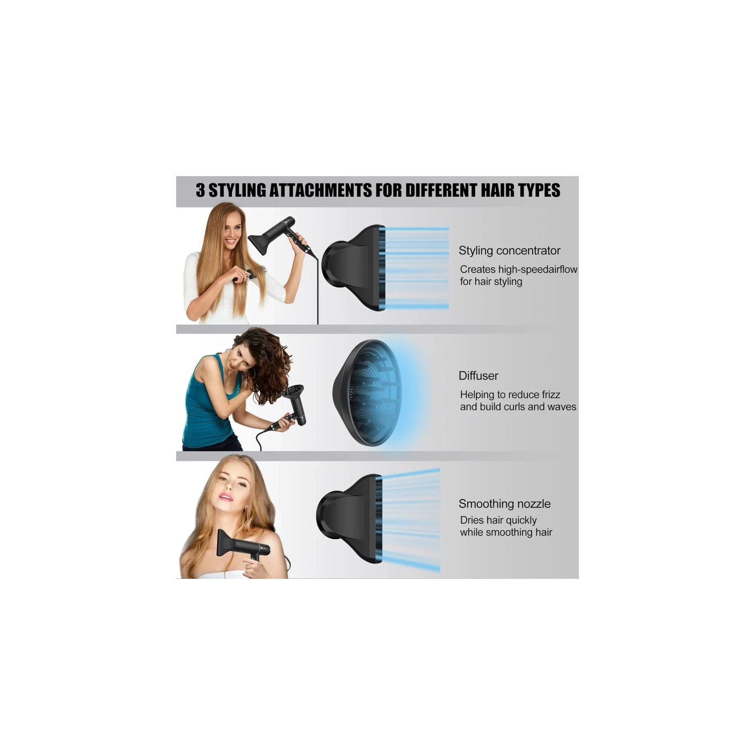 Sèche-cheveux avec moteur sans balais, diagnostic intelligent des défauts, microfiltre et technologie Oxy Active - Affichage DEL