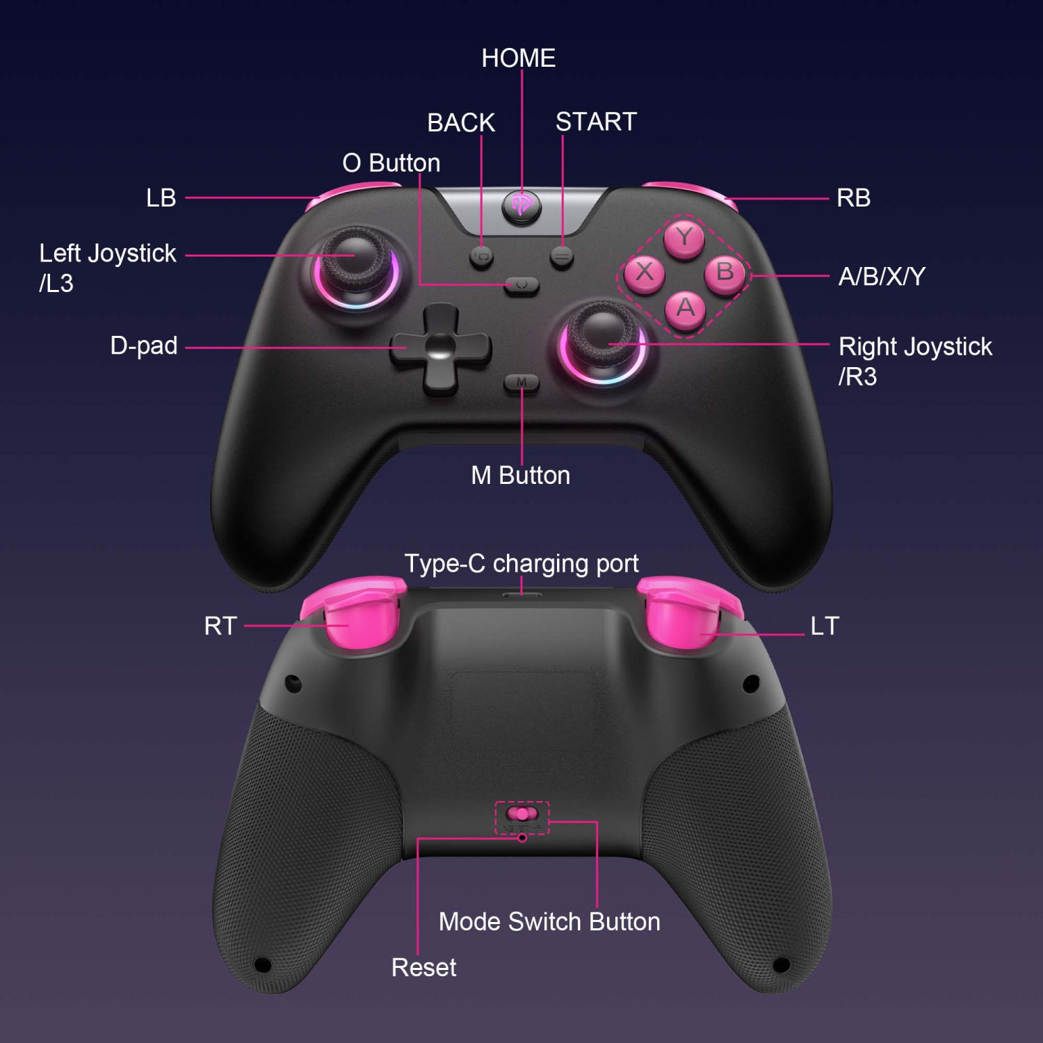 Manette sans fil EasySMX X05 pour Switch/PC/Android - Manette Bluetooth avec manches à balai à effet Hall et gâchette, Turbo, vibrations, RVB -B