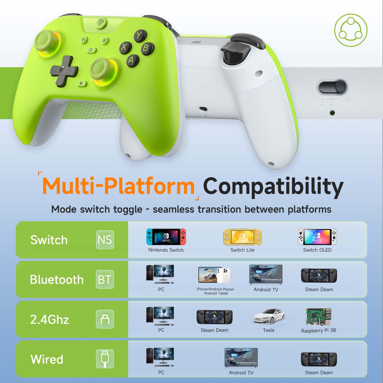 Manette sans fil EasySMX X05 pour Switch/PC/Android - Manette Bluetooth avec manches à balai à effet Hall et gâchette, Turbo, vibrations, RVB -G.