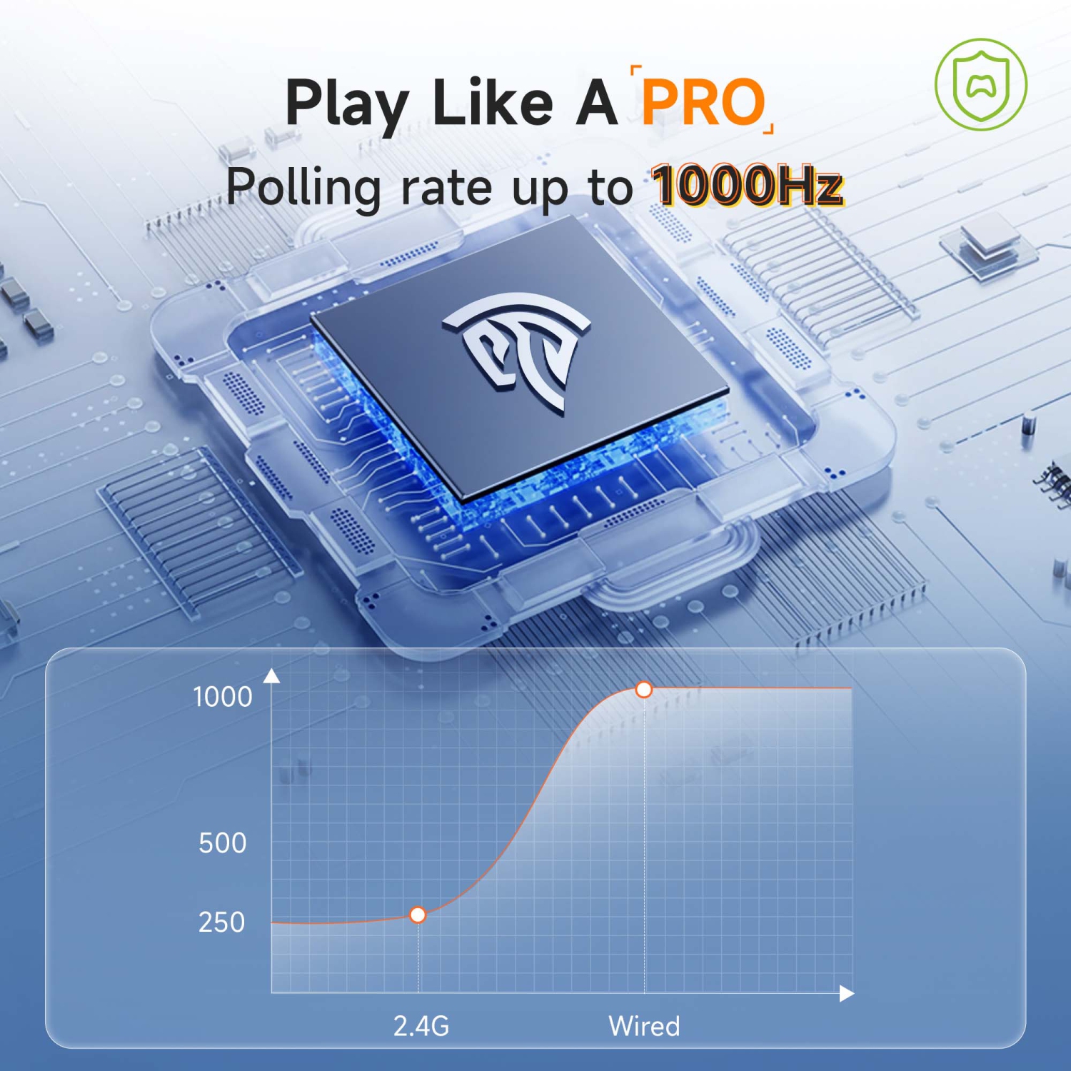 Manette sans fil EasySMX X05 pour Switch/PC/Android - Manette Bluetooth avec manches à balai à effet Hall et gâchette, Turbo, vibrations, RVB -G.