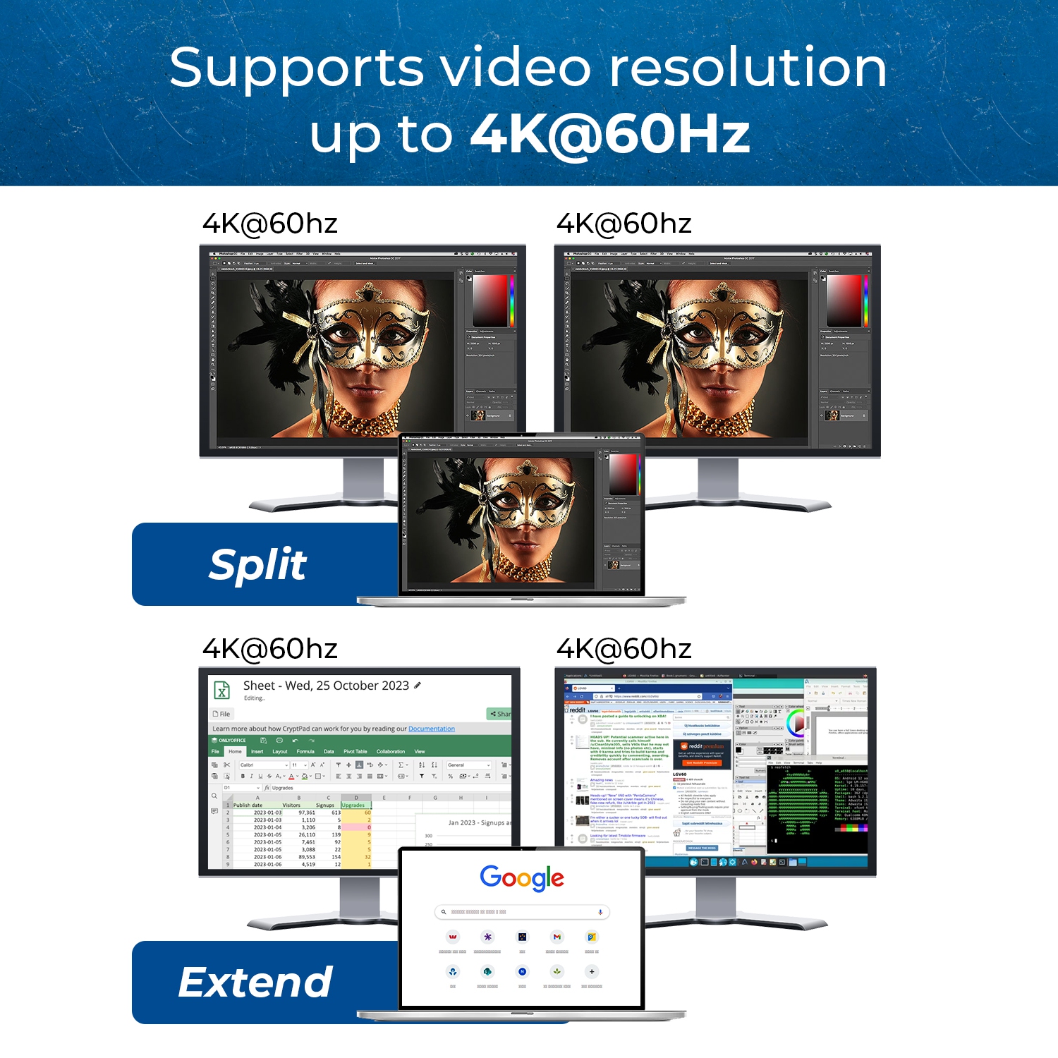 OREI SplitXtend 4K USB 3.0 to HDMI Display Adapter with 90W PD