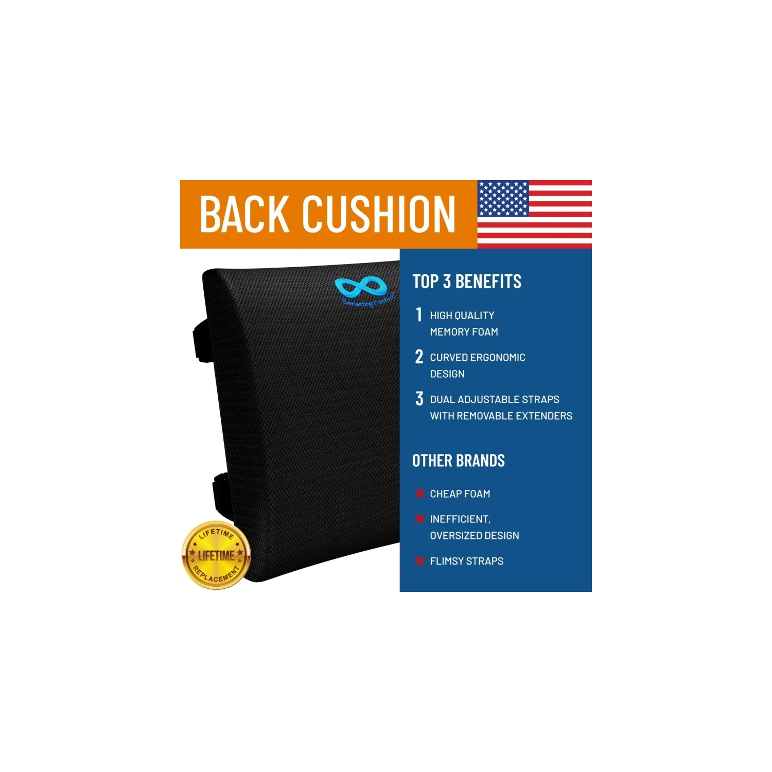 Coussin de soutien lombaire en mousse à mémoire - Coussin de dossier confortable pour fauteuil de bureau, voiture, jeux et fauteuil inclinable -