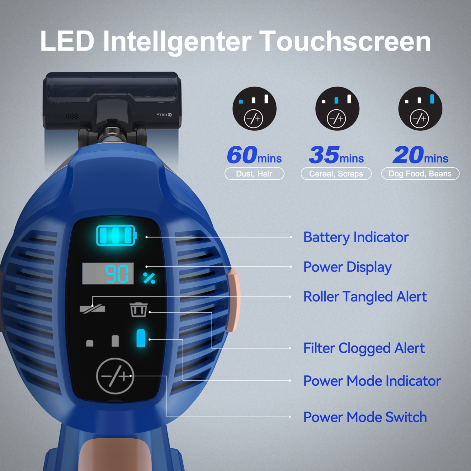 V12 Cordless Vacuum Cleaners, 50Kpa Lightweight Stick Vacuum Cleaner with 60 Min Runtime Detachable Battery, Brushless Motor, 3 Modes Powerful