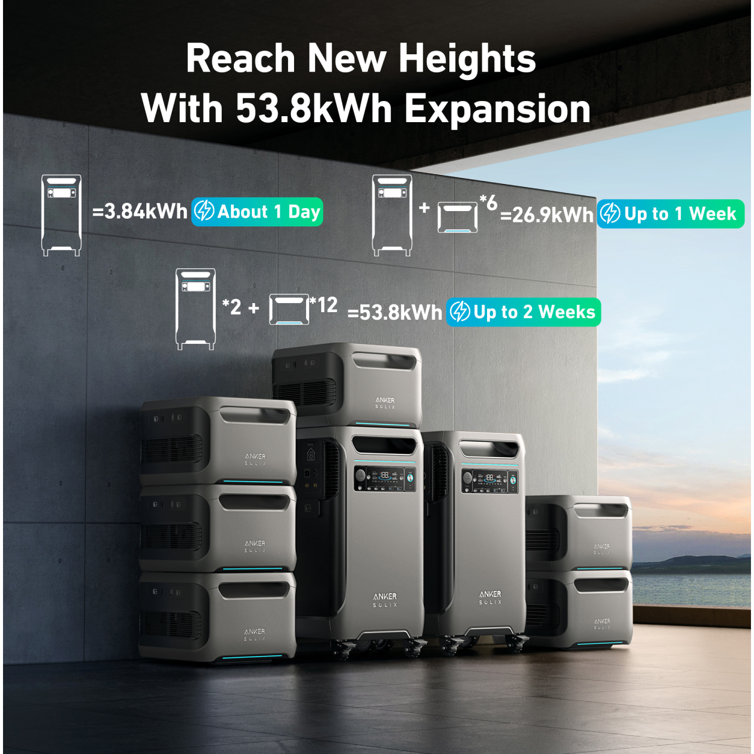 Station d'alimentation tout-en-un SOLIX F3800 de 6000&nbsp;W/9000&nbsp;W de Peak par Anker avec panneau solaire 1*400 W pour la sauvegarde à domicile