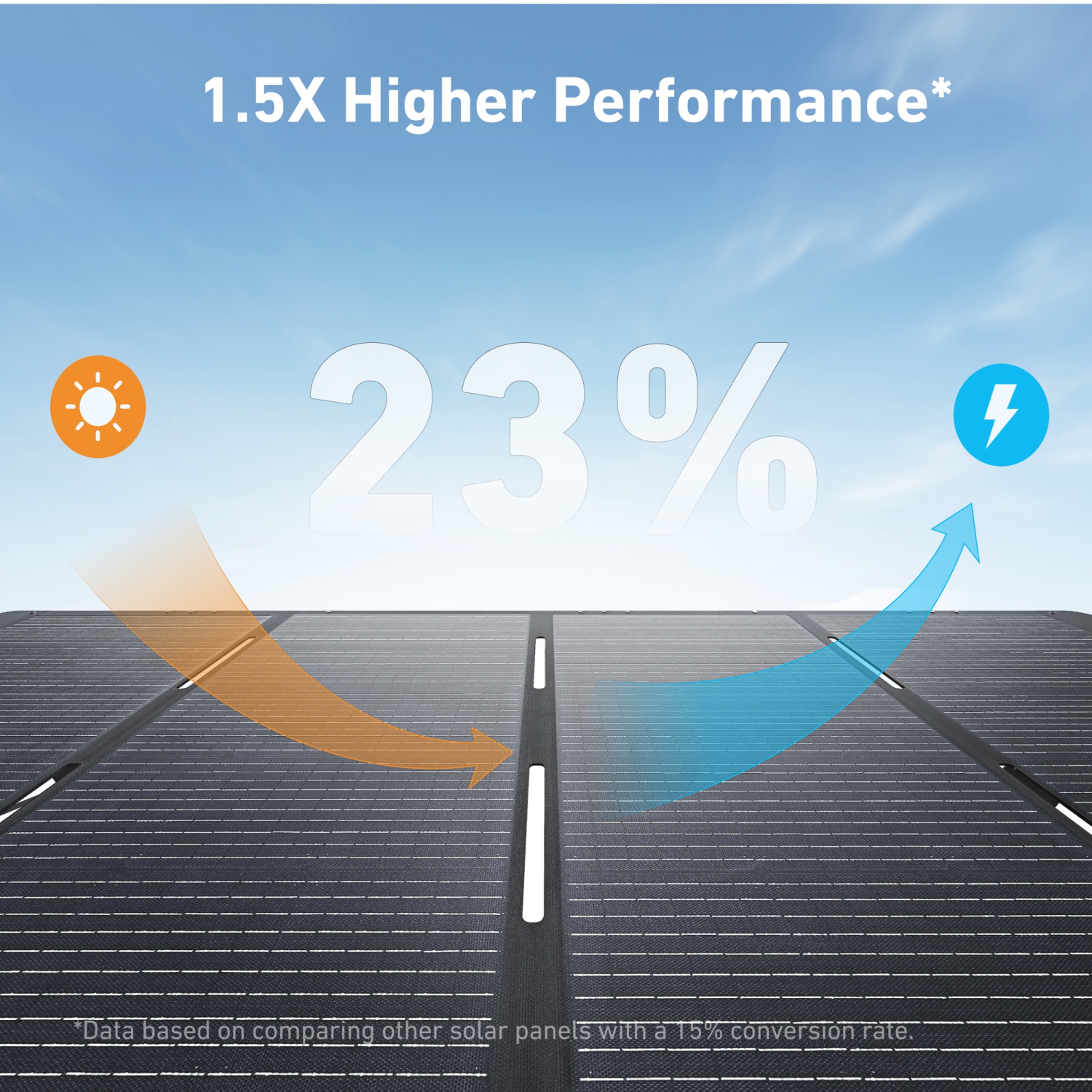 Station d'alimentation tout-en-un SOLIX F3800 de 6000&nbsp;W/9000&nbsp;W de Peak par Anker avec panneau solaire 1*400 W pour la sauvegarde à domicile
