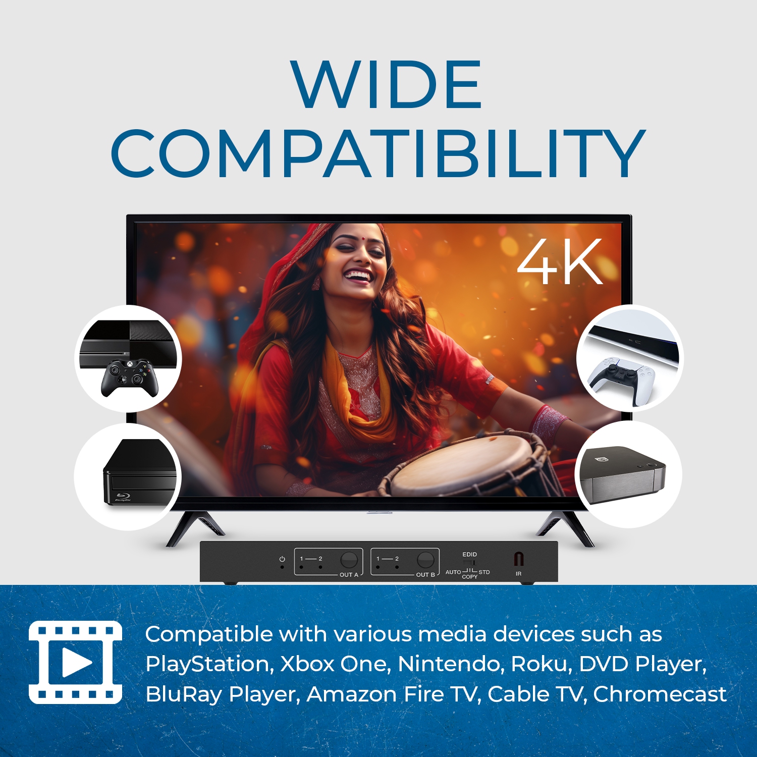 OREI 4K@30Hz 2x2 HDMI Matrix Switch with Audio Extractor