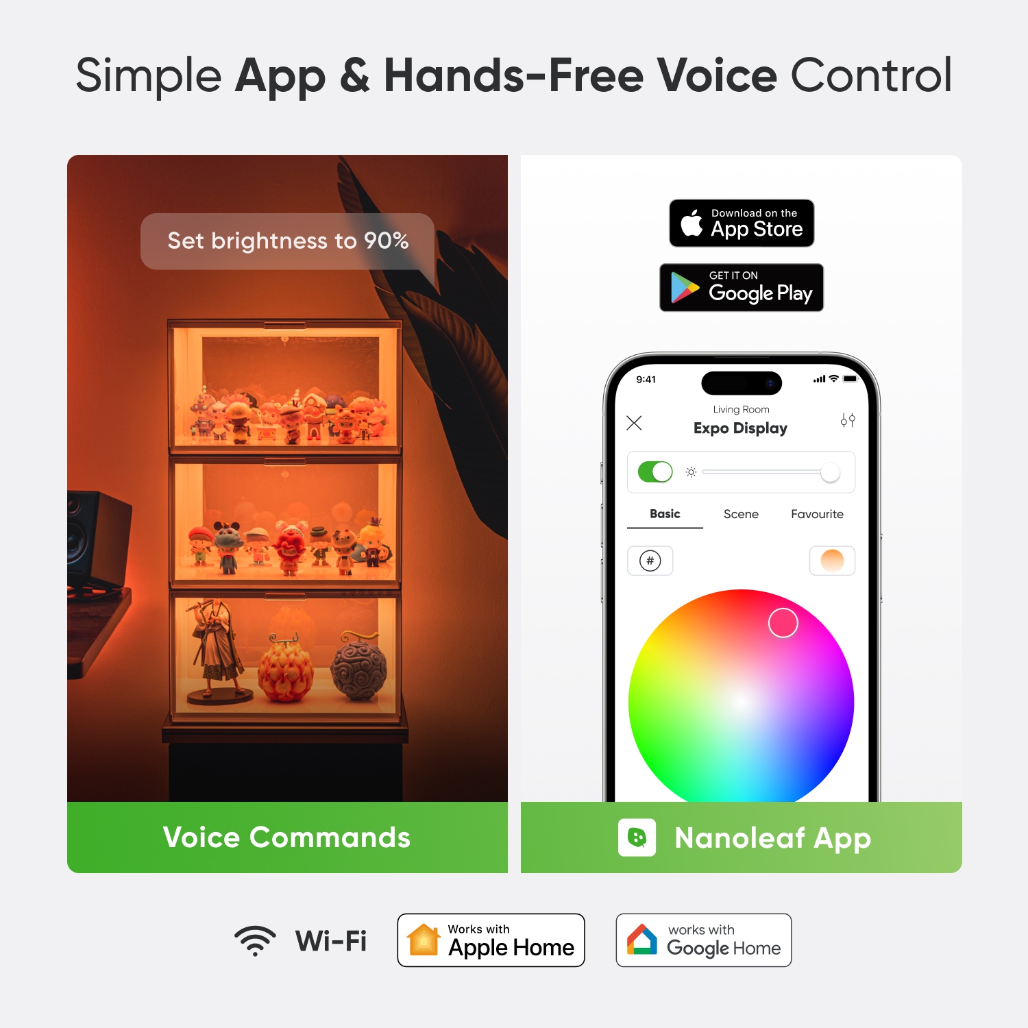 Trousse intelligente pour boîtier de présentoir DEL de Nanoleaf