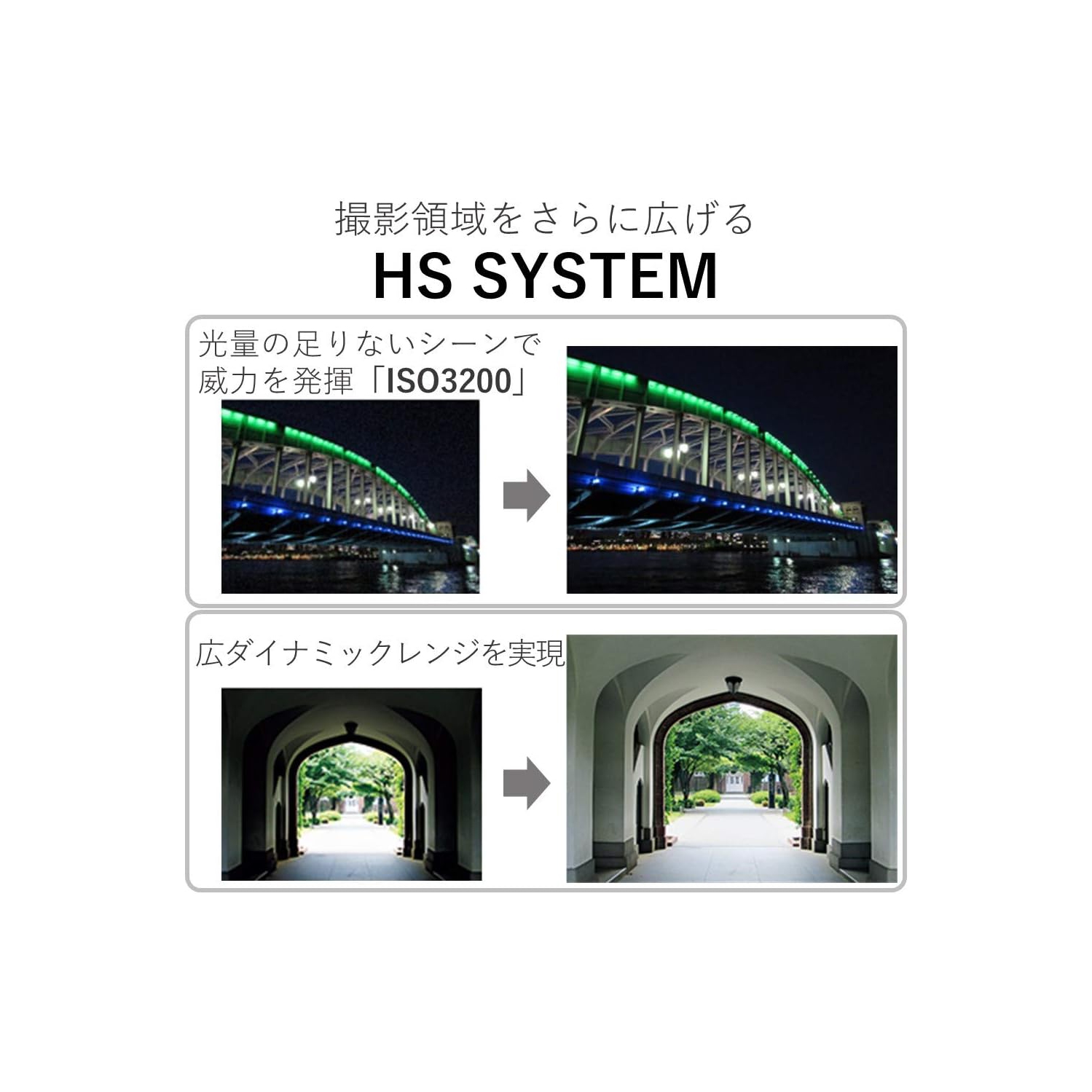 Canon Compact Digital Camera IXY 650 12x Optical Zoom IXY650 Black with 64GB Card and Tripod Bundle