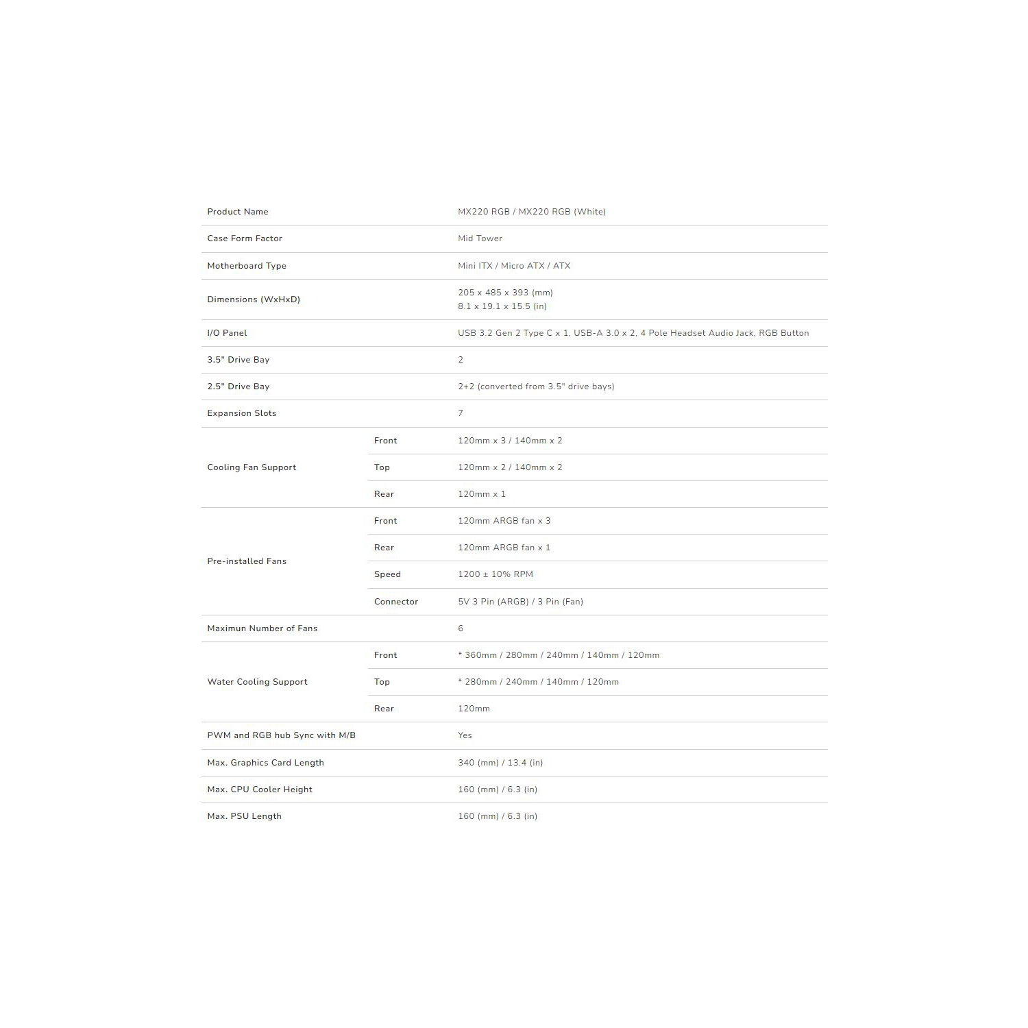 Cougar MX220 RGB Mid Tower ATX Computer Case, Tempered Glass Side Panel, 4 x 120mm ARGB Fans Pre-Installed, White