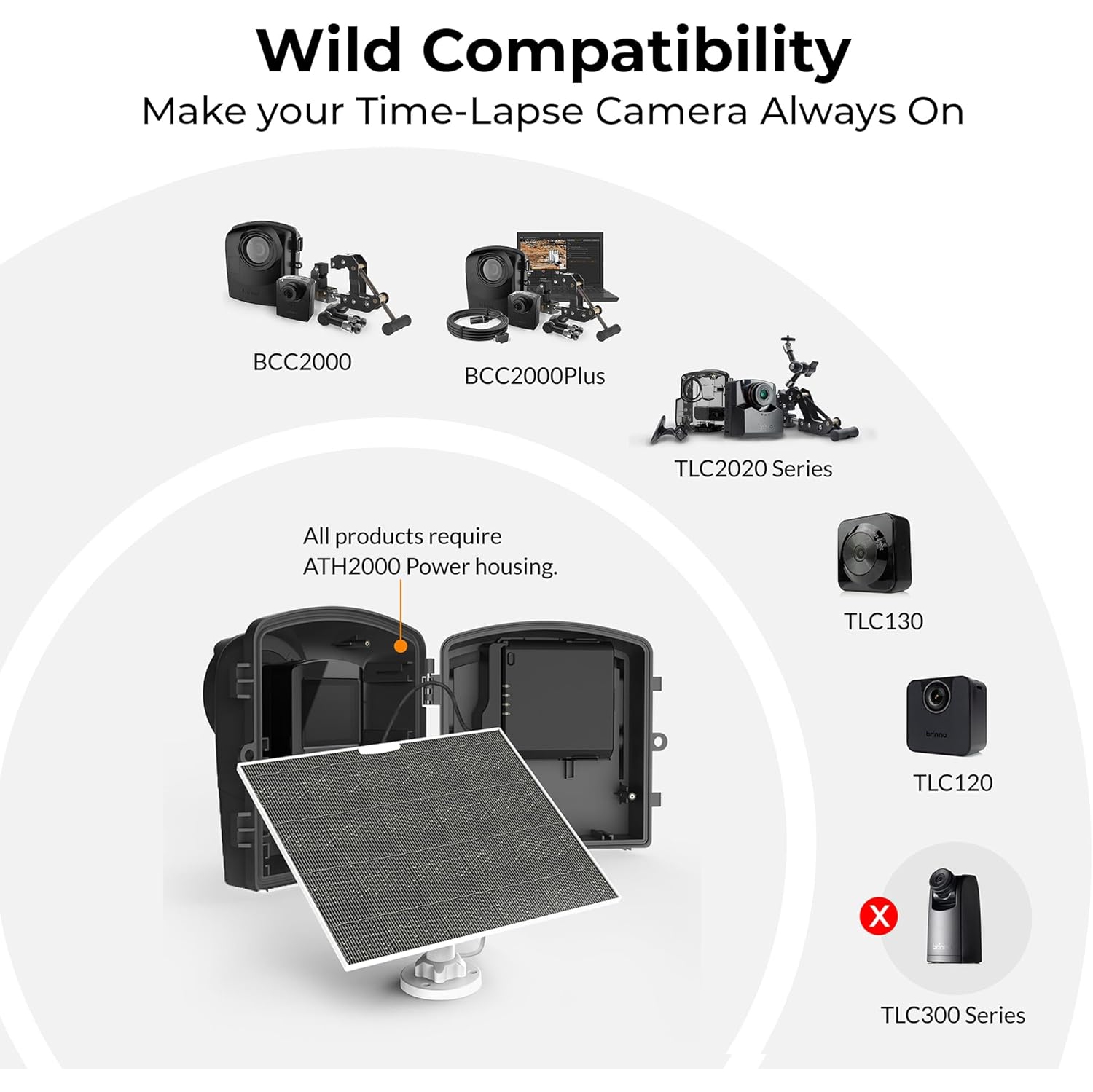 Ensemble avec panneau solaire ASP1000-P et support de Brinno - Ensemble avec panneau solaire de 10&nbsp;W