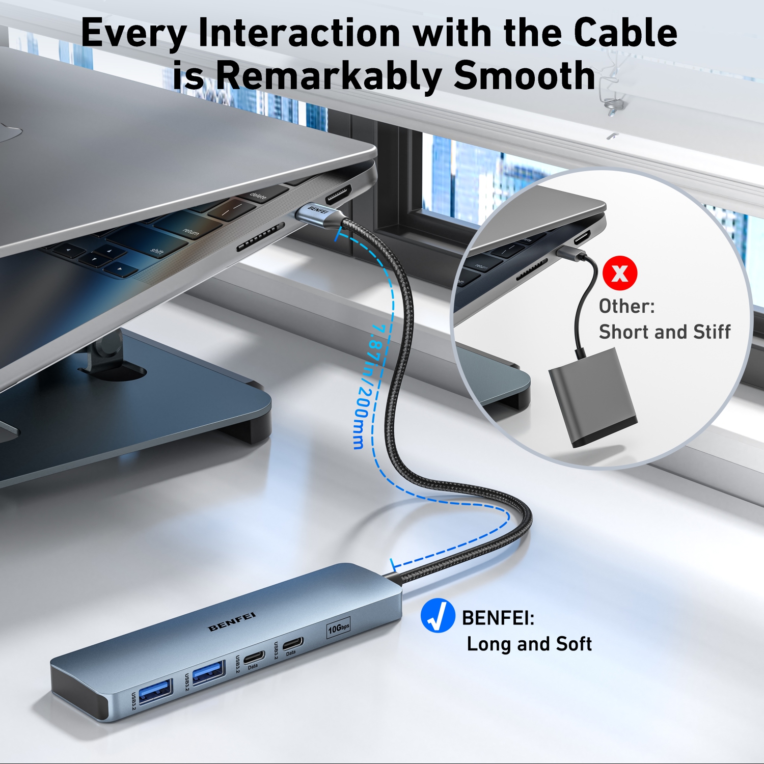 Concentrateur USB-C BENFEI 6-en-1 avec HDMI, 100&nbsp;W Power Delivery, 10&nbsp;Gb/s 2 * USB-A et 2 * USB-C Compatible avec iPhone 15 Pro/Max,