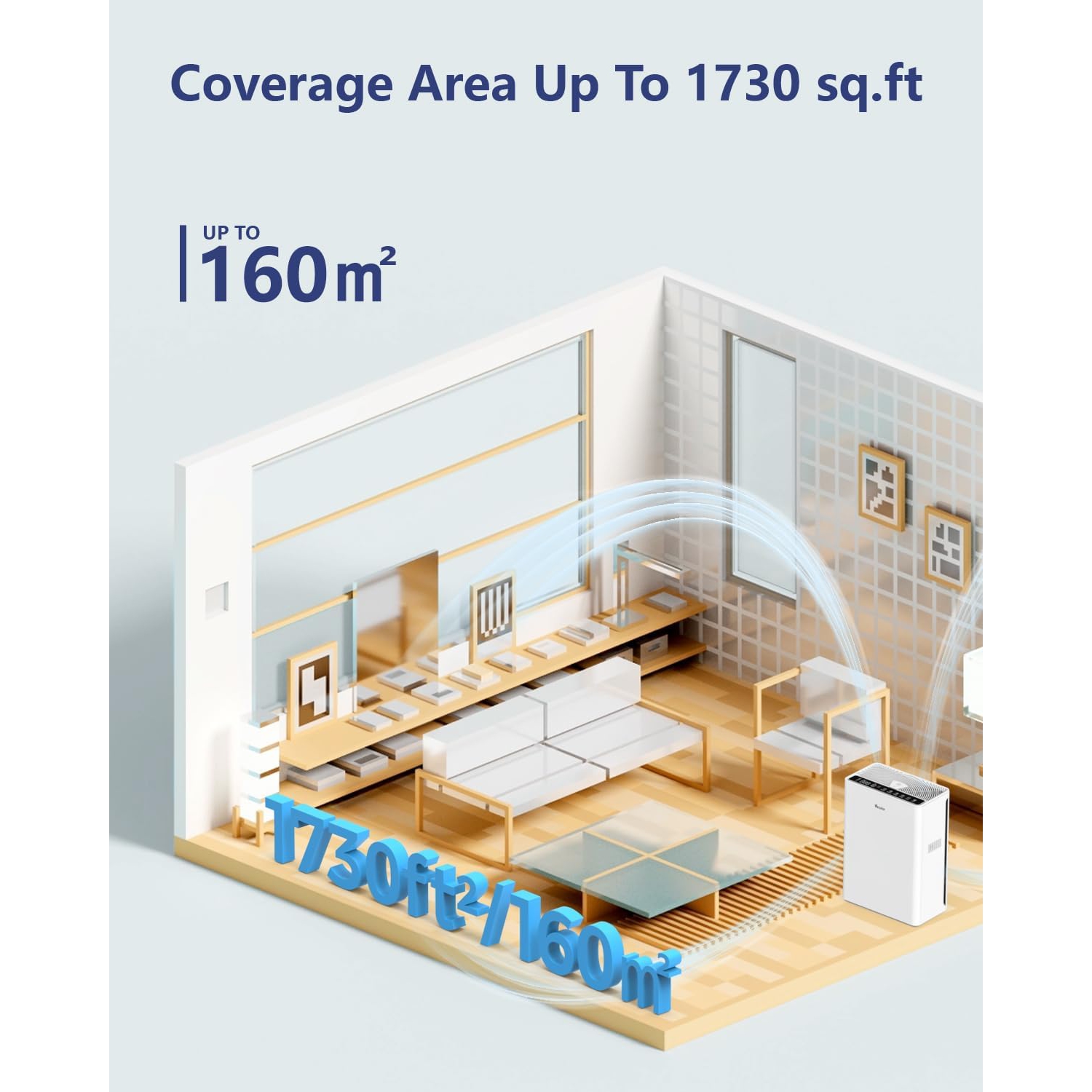 Purificateurs d'air VEWIOR pour la maison Grande pièce Jusqu'à 1730&nbsp;pi² Filtre HEPA H13 pour pollen de squames d'animaux de compagnie Odeur de