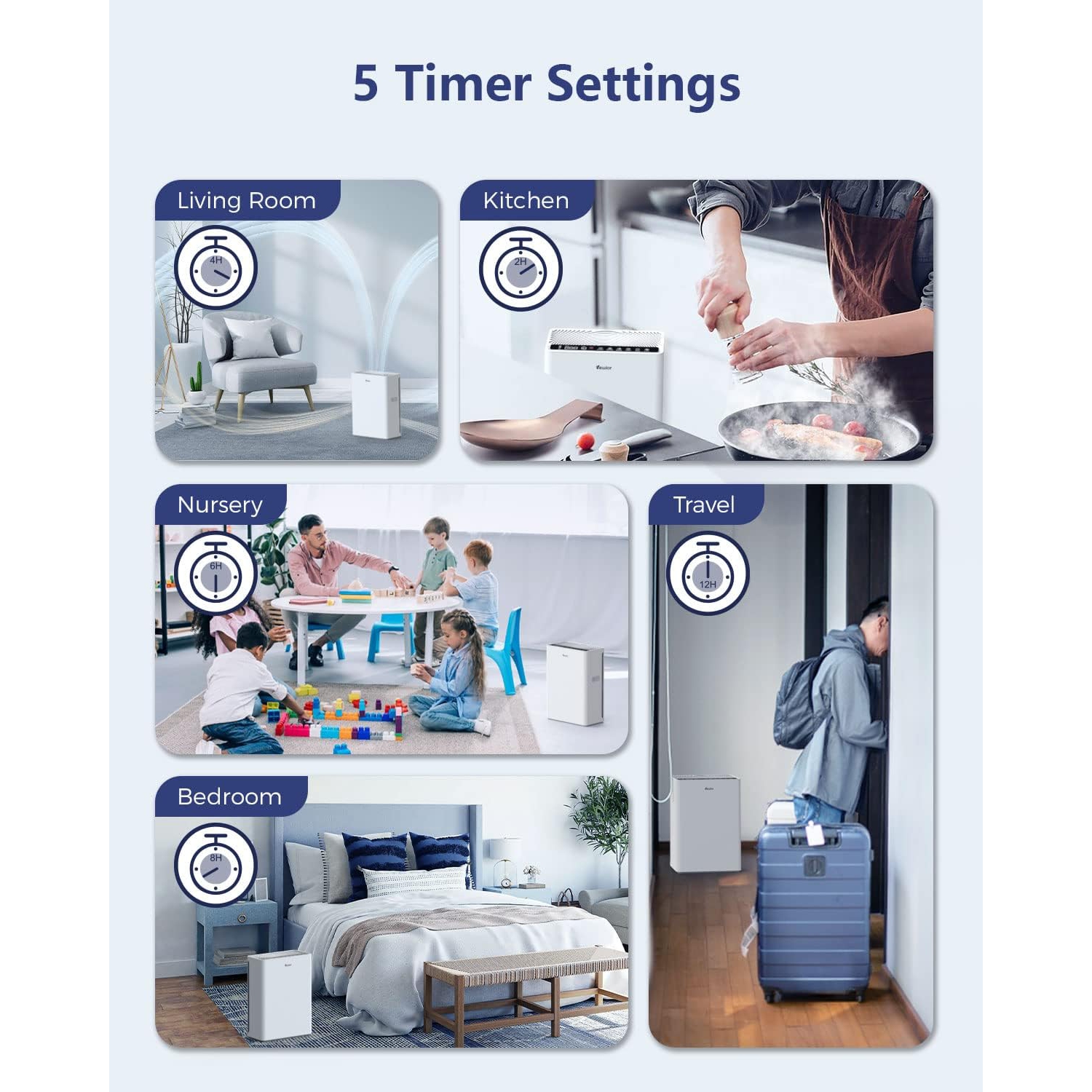 Purificateurs d'air VEWIOR pour la maison Grande pièce Jusqu'à 1730&nbsp;pi² Filtre HEPA H13 pour pollen de squames d'animaux de compagnie Odeur de