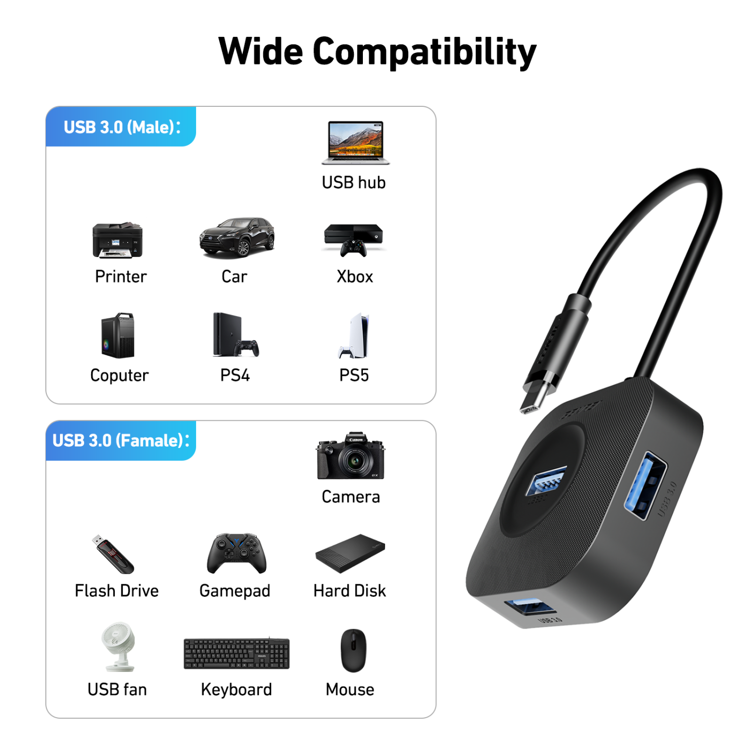 BENFEI USB C Hub, 4 Ports USB 3.0 Hub with 5Gbps Data Transfer, USB C Splitter for Type C MacBook, Mac Pro, iMac, Surface, XPS, Flash Drive, Mobile