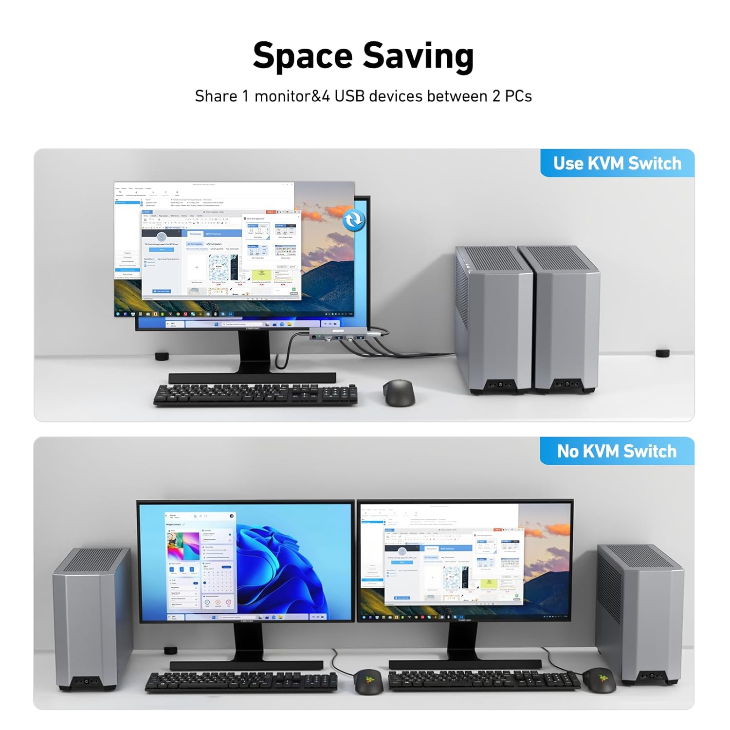 Commutateur KVM HDMI USB 3,0 de BENFEI avec 4 ports USB 3,0 pour 2 ordinateurs Aiguiser la souris du clavier du moniteur
