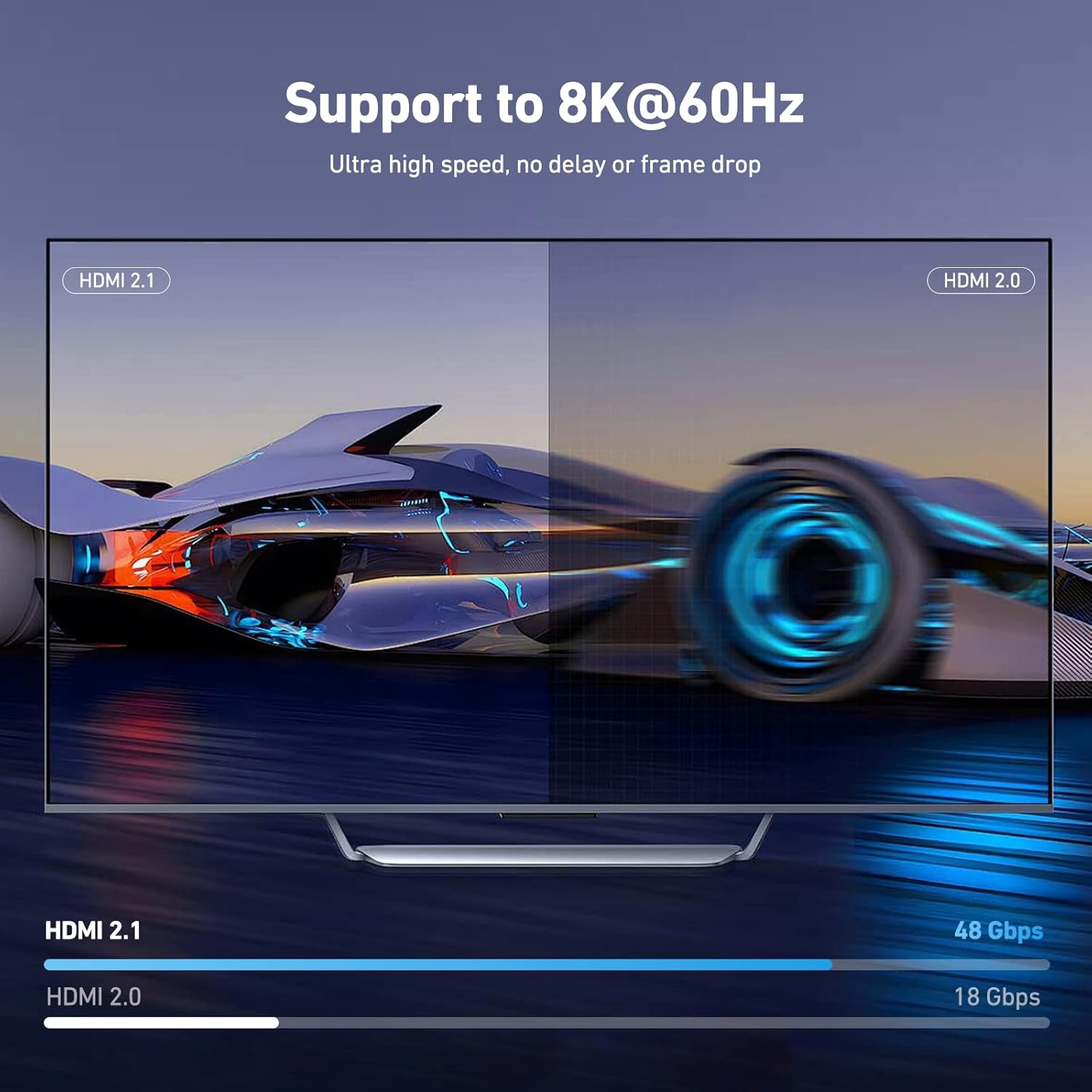 Commutateur KVM HDMI USB 3,0 de BENFEI avec 4 ports USB 3,0 pour 2 ordinateurs Aiguiser la souris du clavier du moniteur