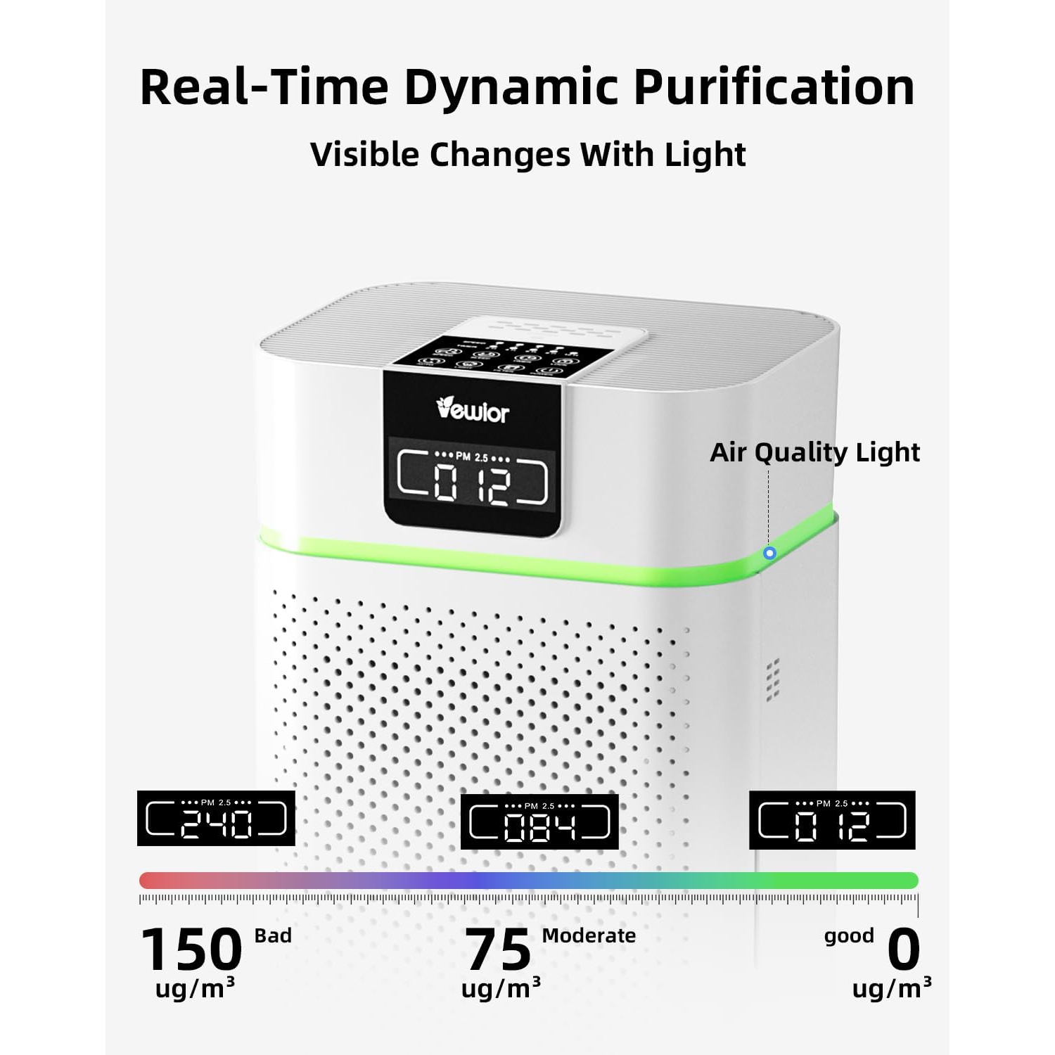 Purificateur d'air VEWIOR pour la maison grande pièce, filtre HEPA couvrant jusqu'à 1560&nbsp;pi² pour le pollen de fumée sauvage