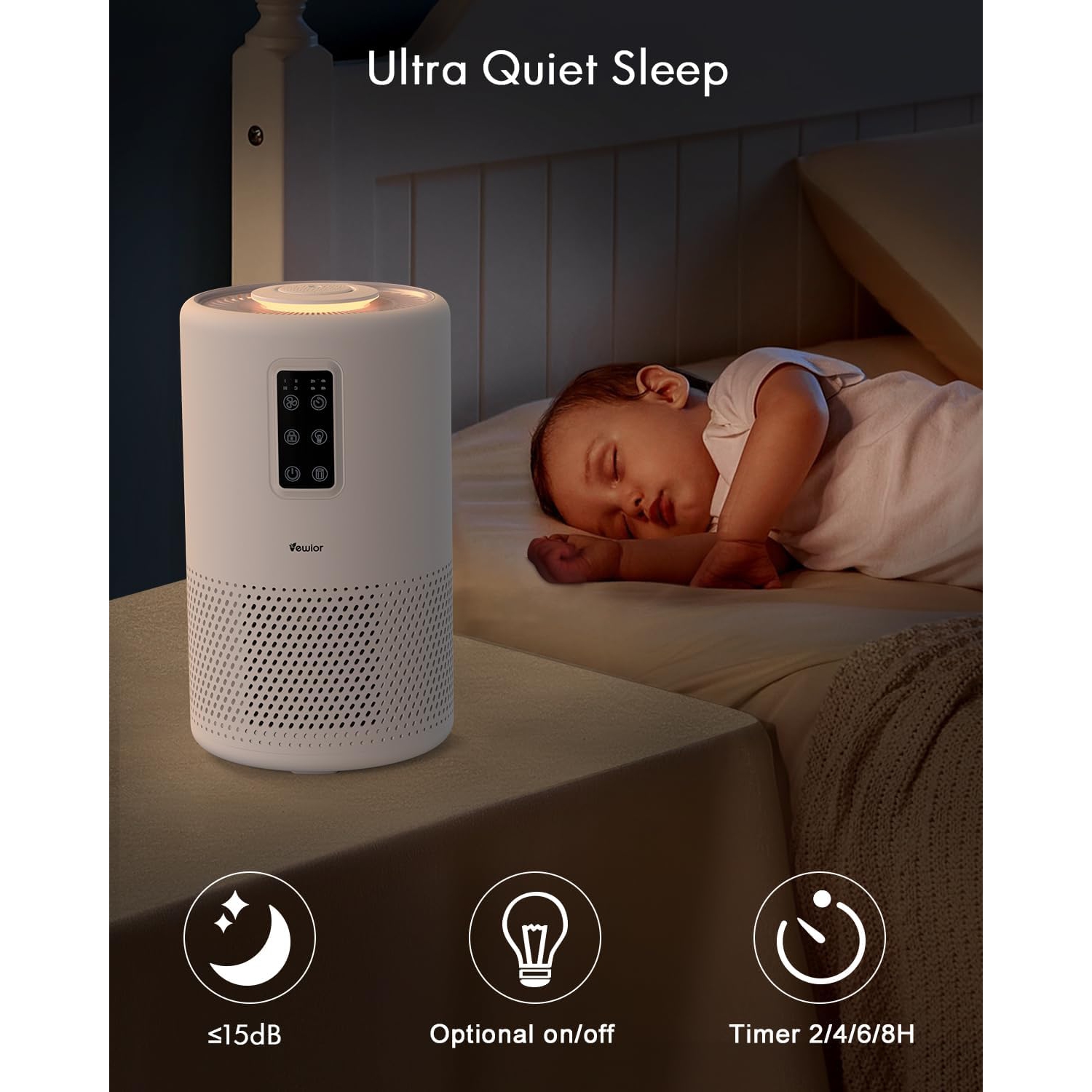 VEWIOR Air Purifiers for Home Large Room up to 1400 sqft, H13 True HEPA Air Purifiers for Bedroom, for Wildfire Smoke Pet Dust Pollen Odor