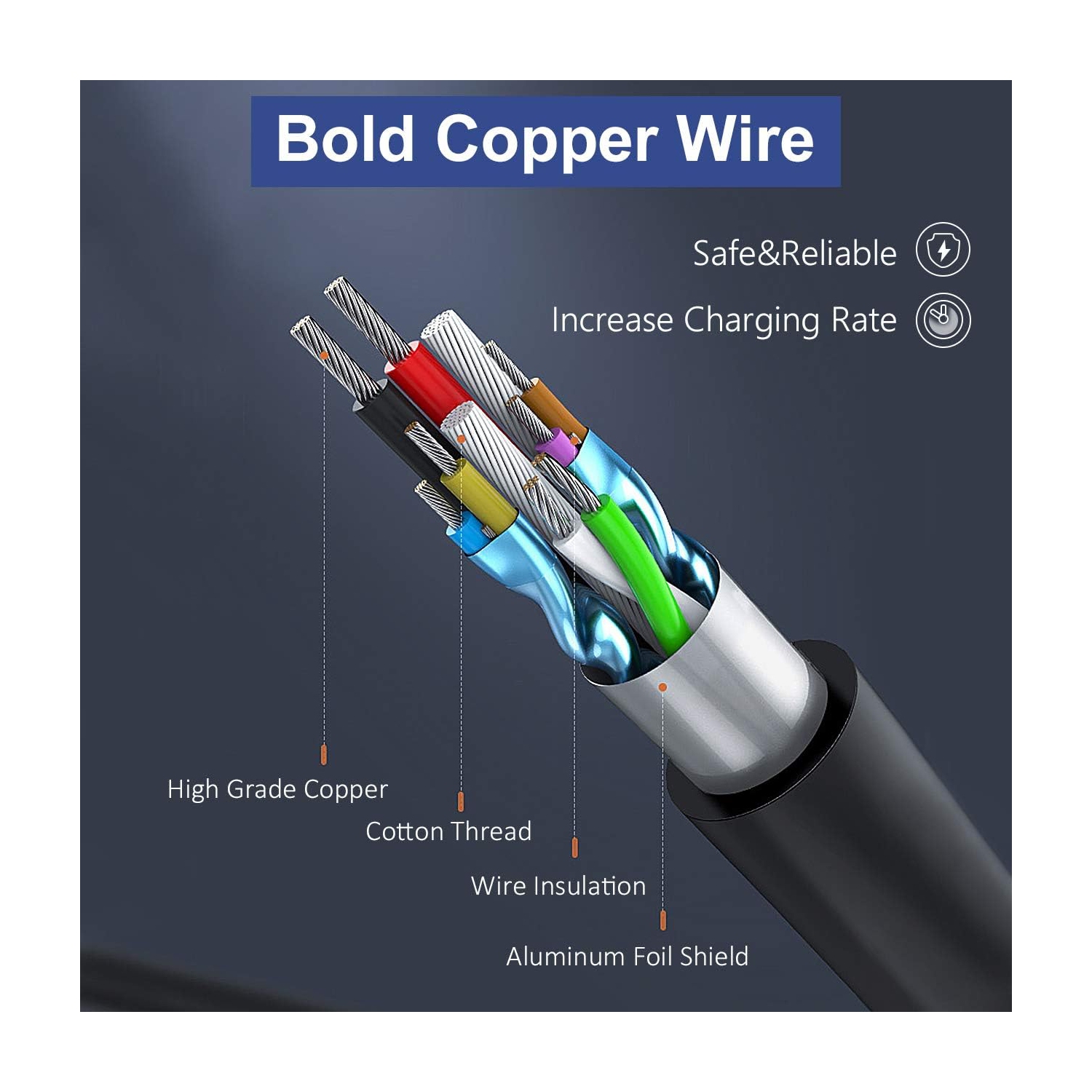 45W 19.5V 2.31A AC adapter laptop charger for Dell Inspiron 15 7000 5000 3000 5551 5555 5558 7558 Series Inspiron 14 15-3552 7348 Series Dell XPS 11