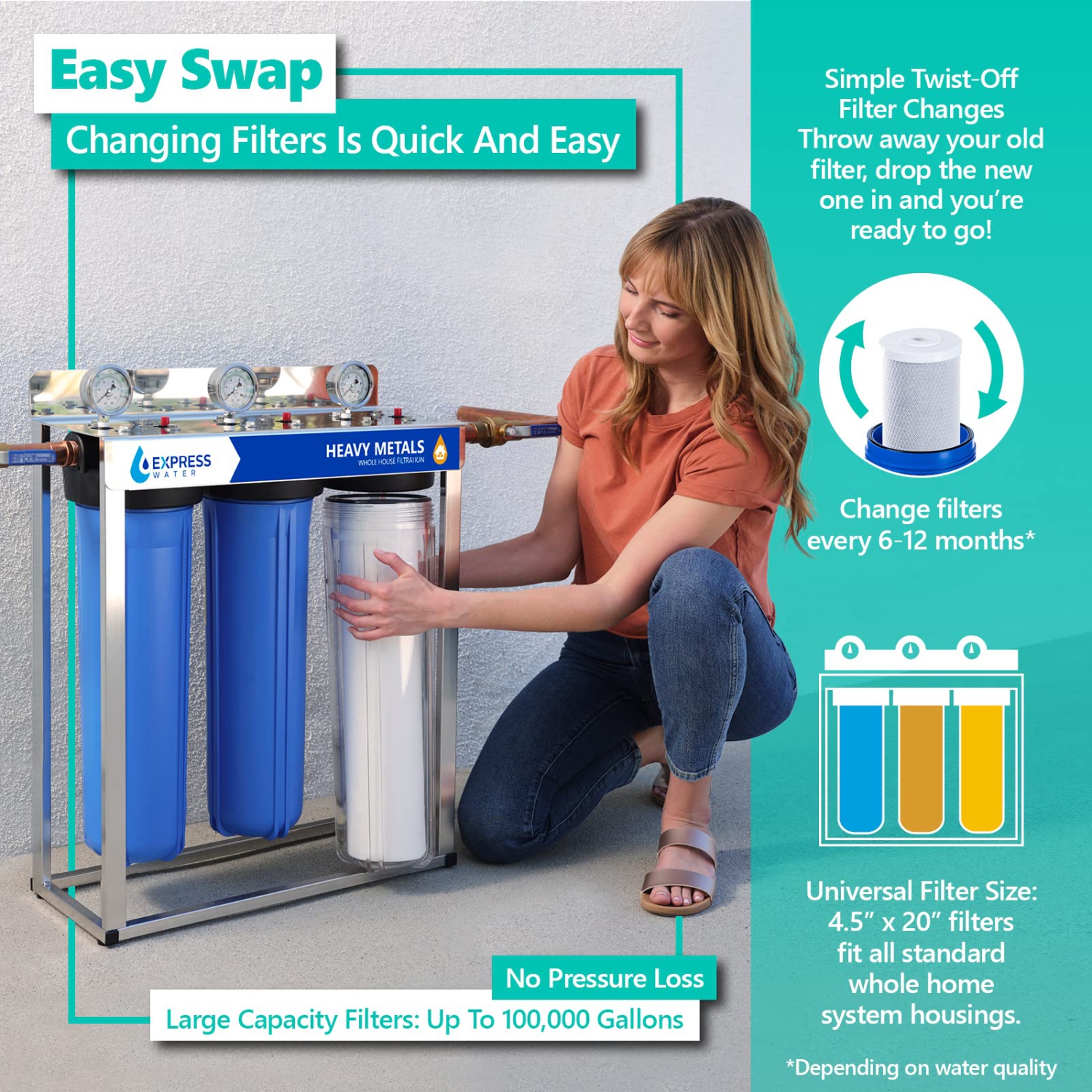 Express Water Incorporated FLTWH2045CKS1 3 Filter KDF Whole House Water Filtration Set , White