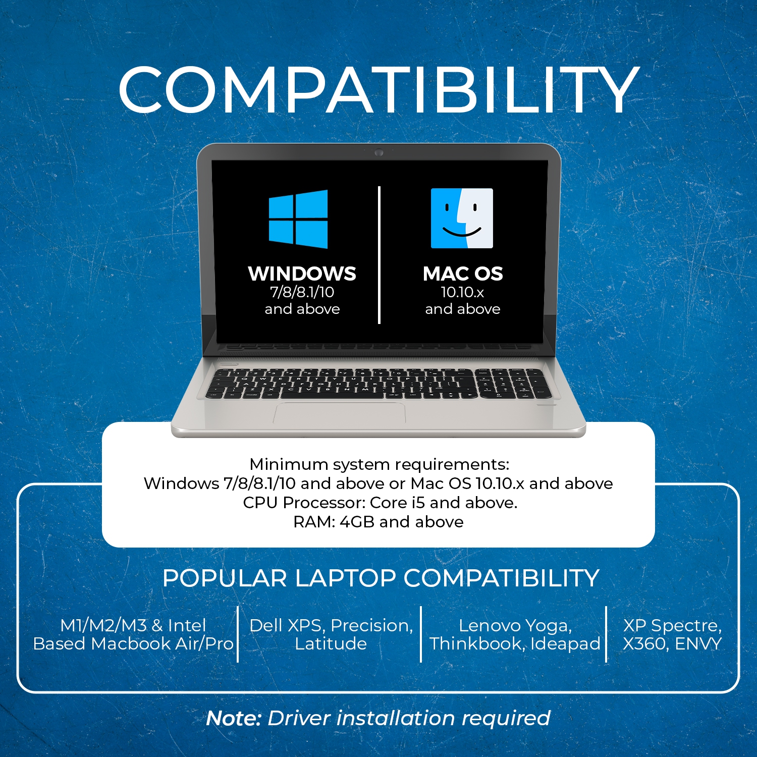 OREI SplitXtend USB 3.0 to Quad HDMI Display Adapter