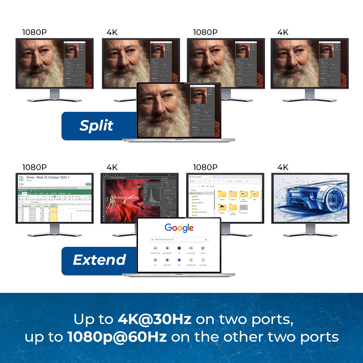 OREI SplitXtend USB 3.0 to Quad HDMI Display Adapter