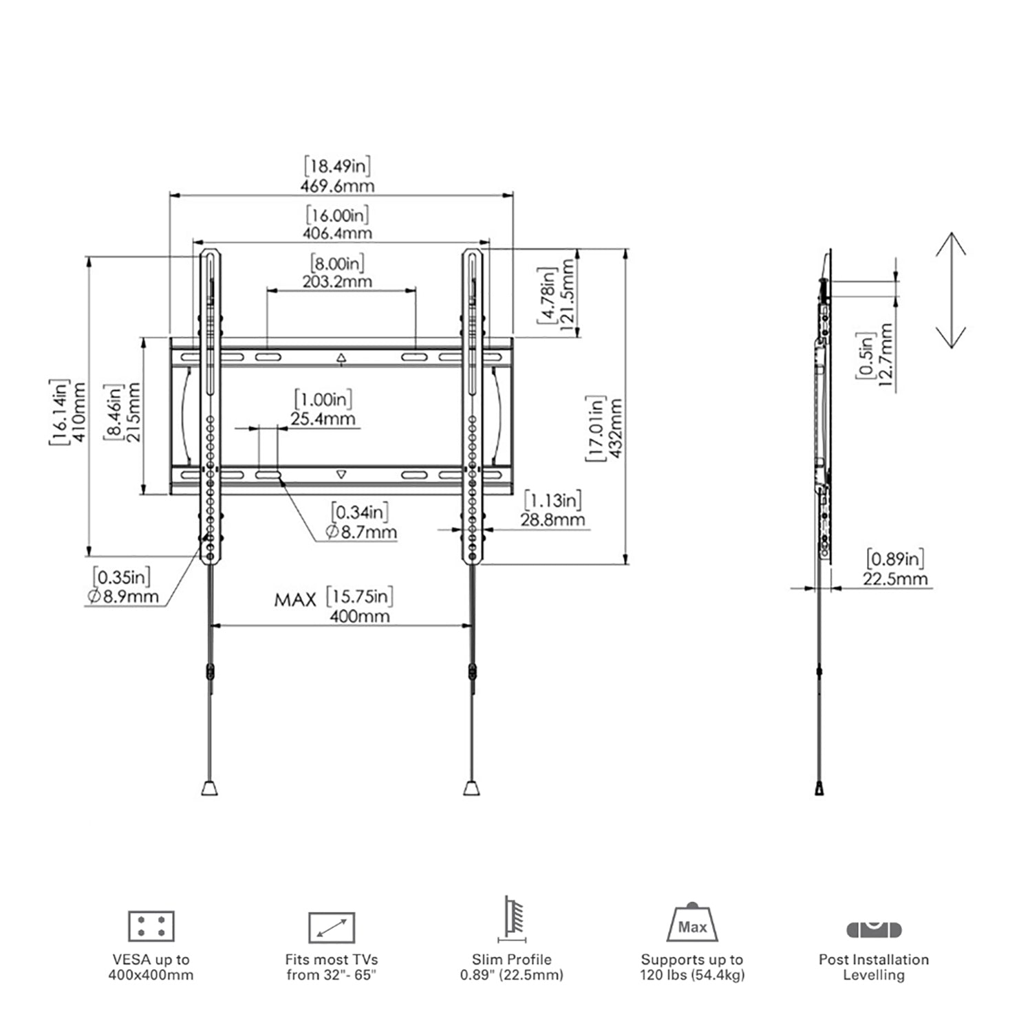 SyncMount - Fixed TV Wall Mount, For 32" to 65" Screens, Maximum Weight 120lb