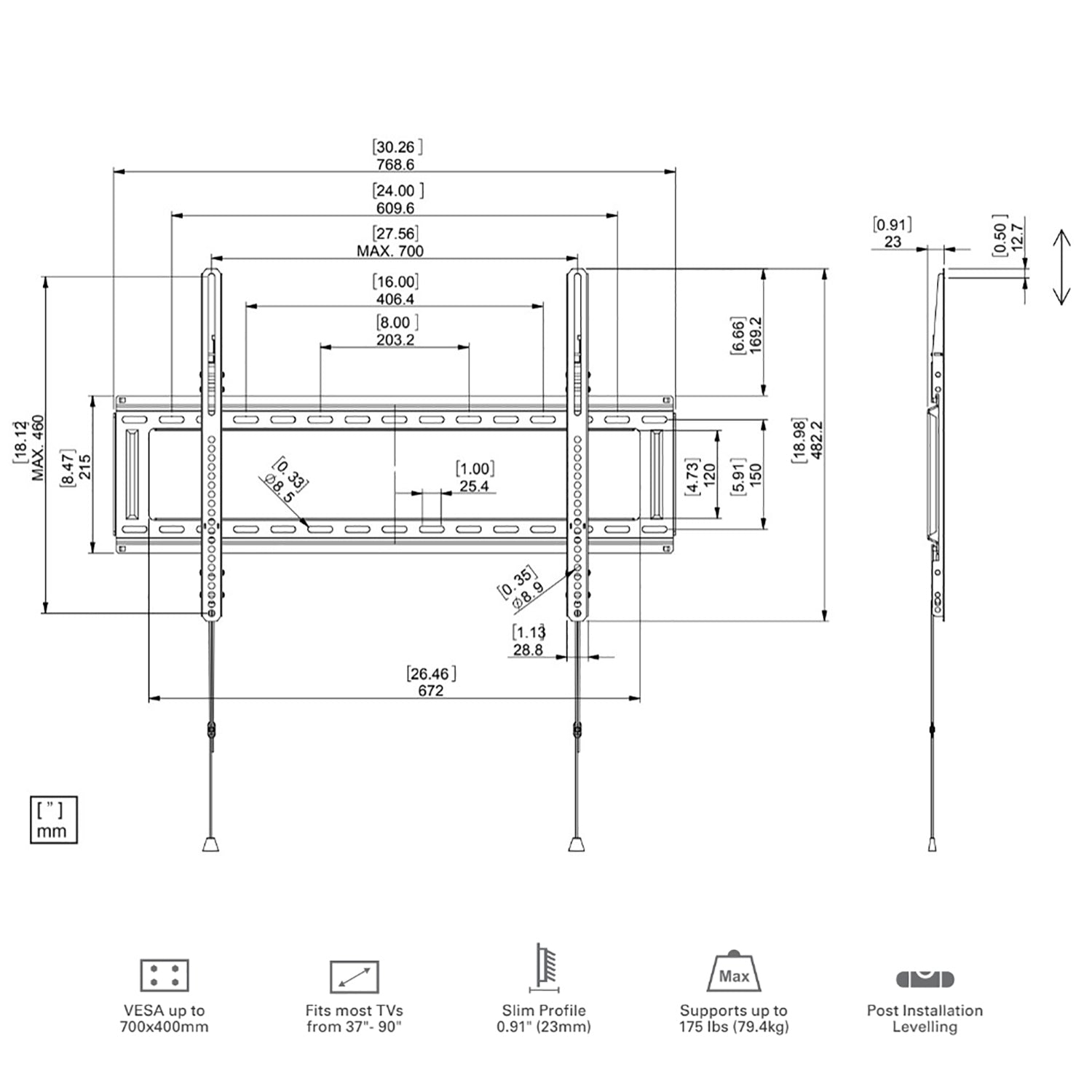 SyncMount – Support mural fixe pour téléviseur, pour écrans de 37 à 90&nbsp;po, poids maximal 175&nbsp;lb