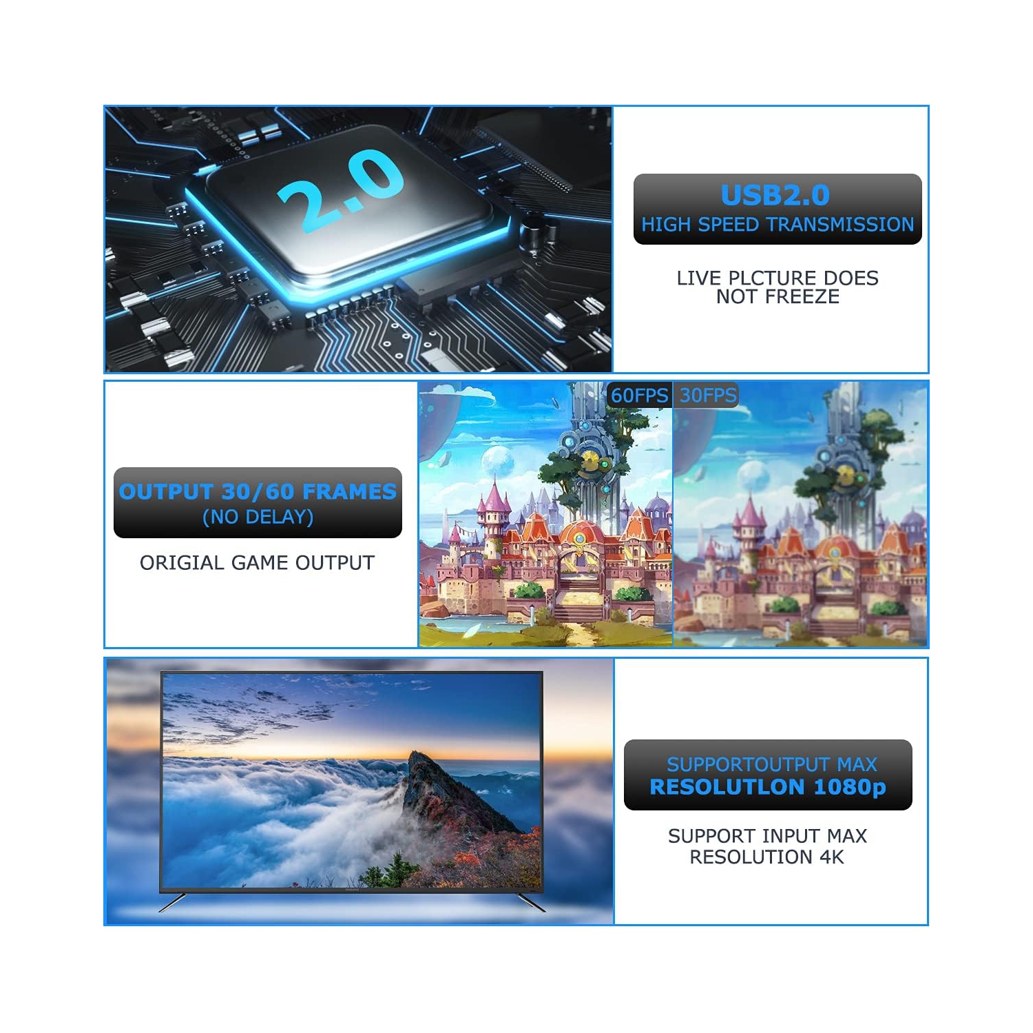 Carte de saisie vidéo HDMI 4K, carte de saisie vidéo Cam Link, adaptateur de saisie audio HDMI à USB 2,0 pour la diffusion en continu, la diffusion