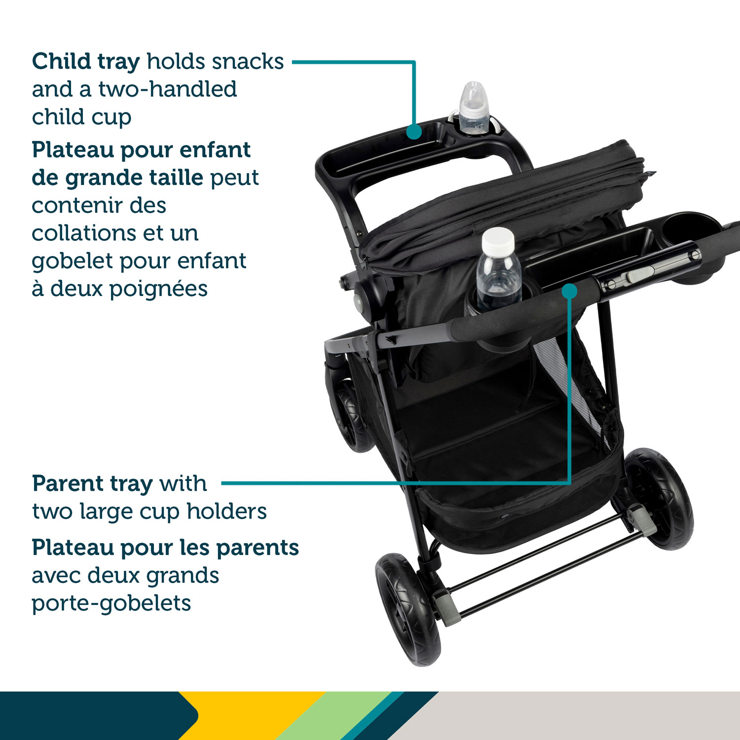 Safety 1st Grow and Go Flex 8-in-1 Travel System - Foundry