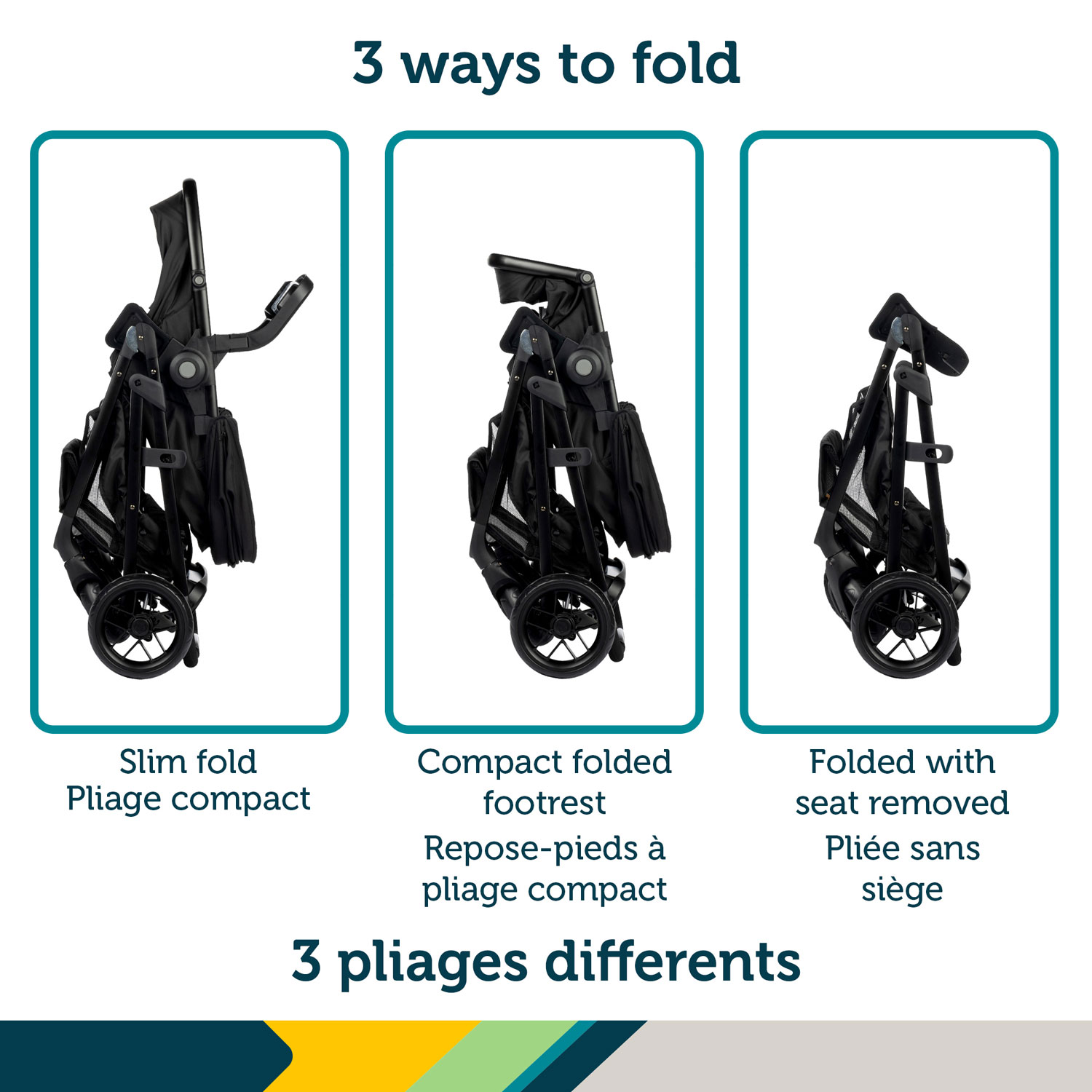 Safety 1st Grow and Go Flex 8-in-1 Travel System - Foundry
