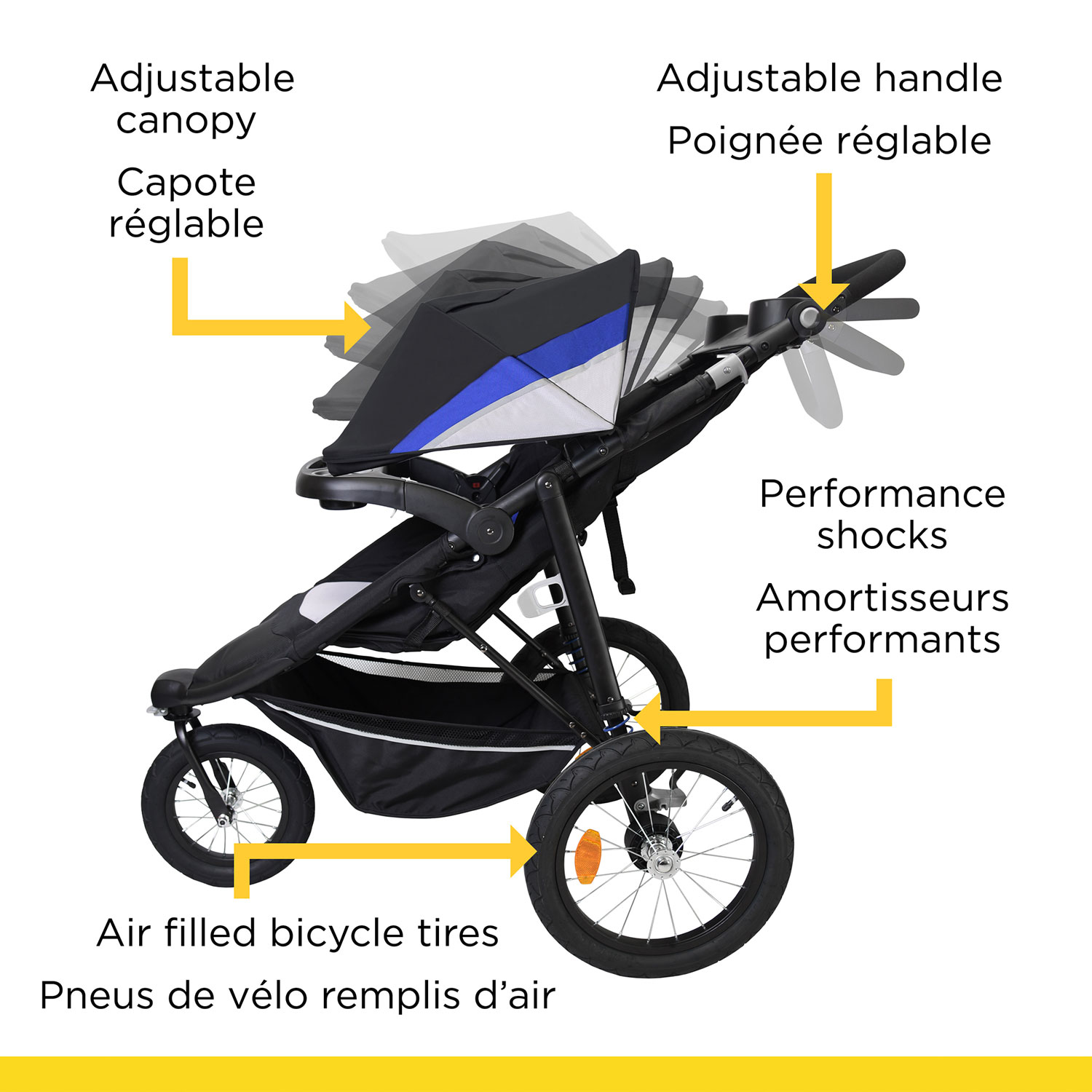 Safety 1st Jogger Travel System - Royal Night
