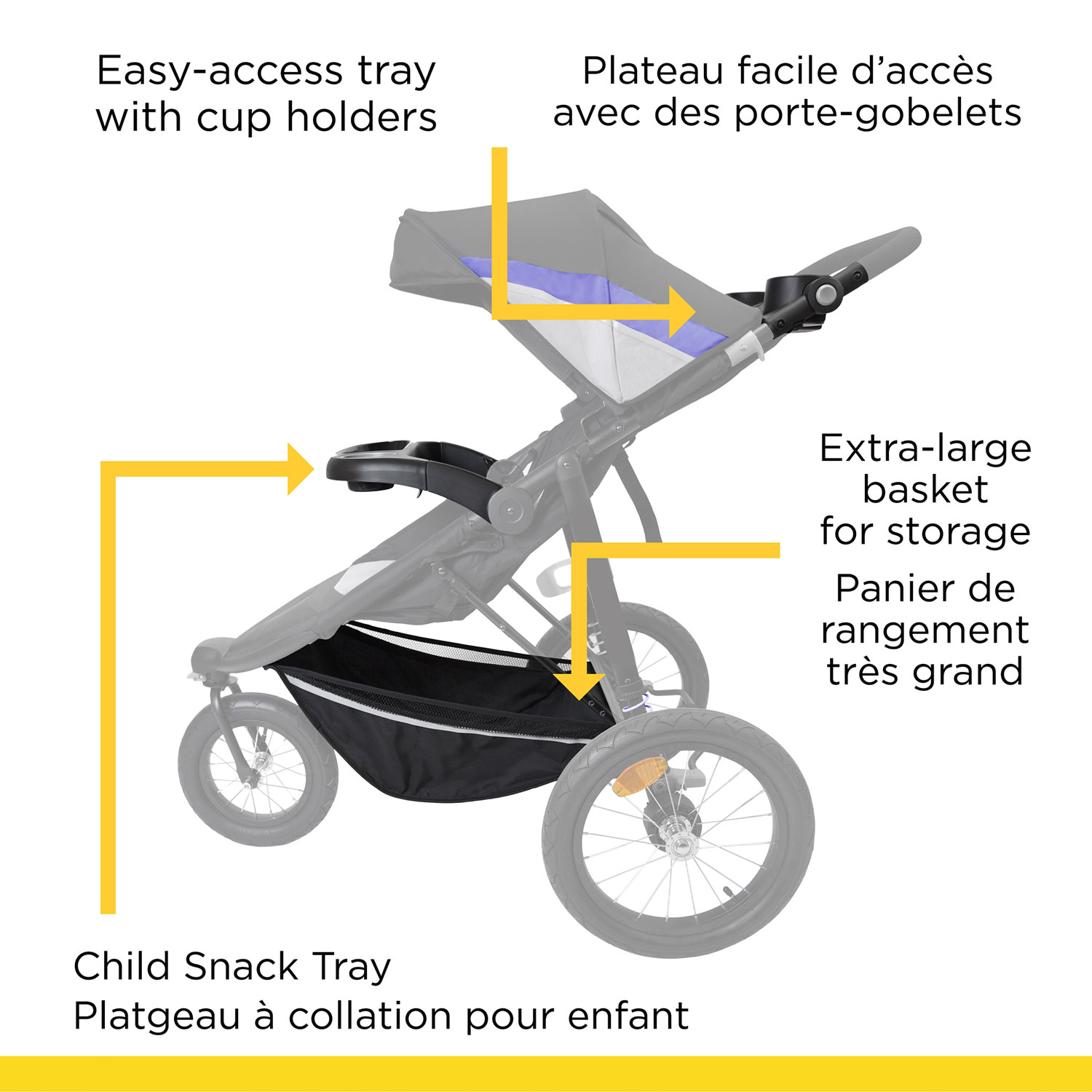 Safety 1st Jogger Travel System - Royal Night