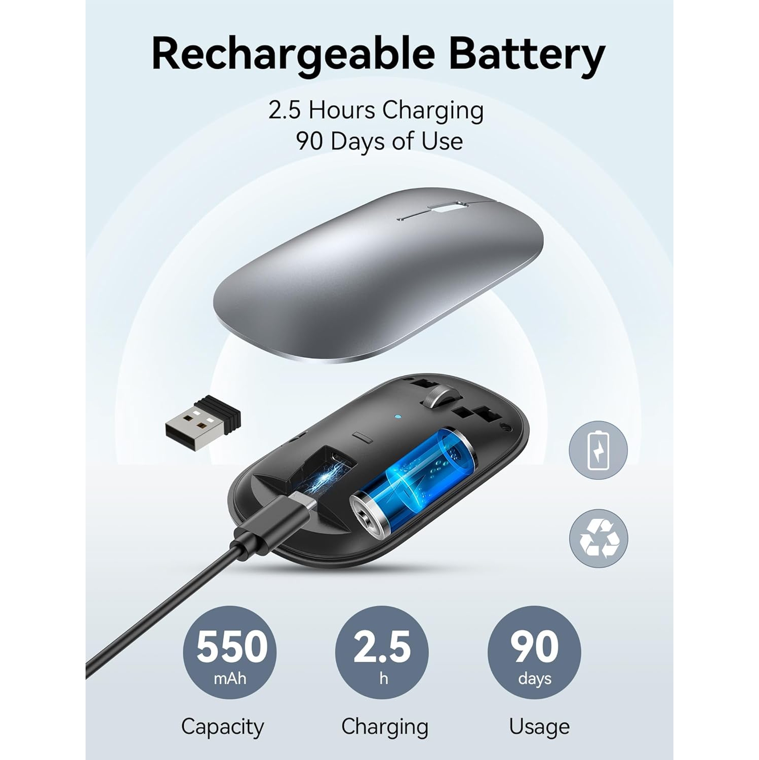 Wireless Mouse, Silent Computer Mouse with USB Receiver,4000DPI Rechargeable Portable Bluetooth Mouse for Laptop/MacBook