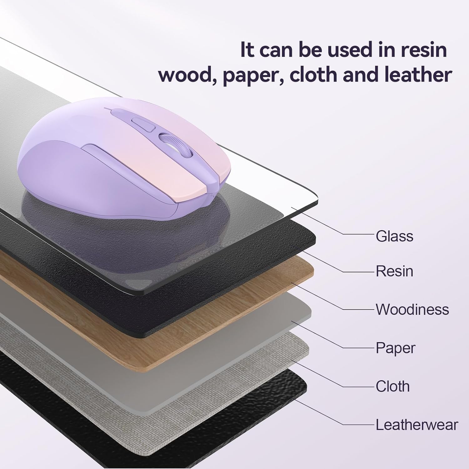 2.4G Wireless Mouse for Laptop, PC, Computer, 6 Buttons 2600 DPI, 5 Adjustment Levels, Gradient Lavender