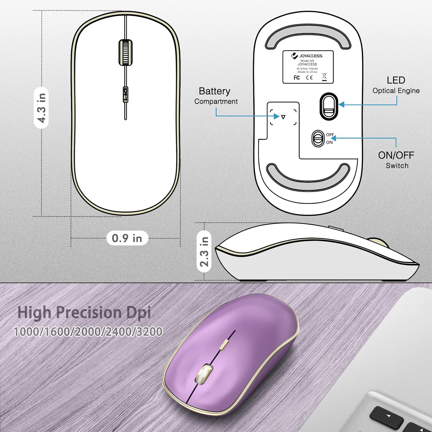 2.4G Computer Mouse Wireless, Silent Wireless Mouse, Portable Ergonomic Wireless Mouse with 5 Adjustable DPI Levels, Cordless Mouse for Desktop,