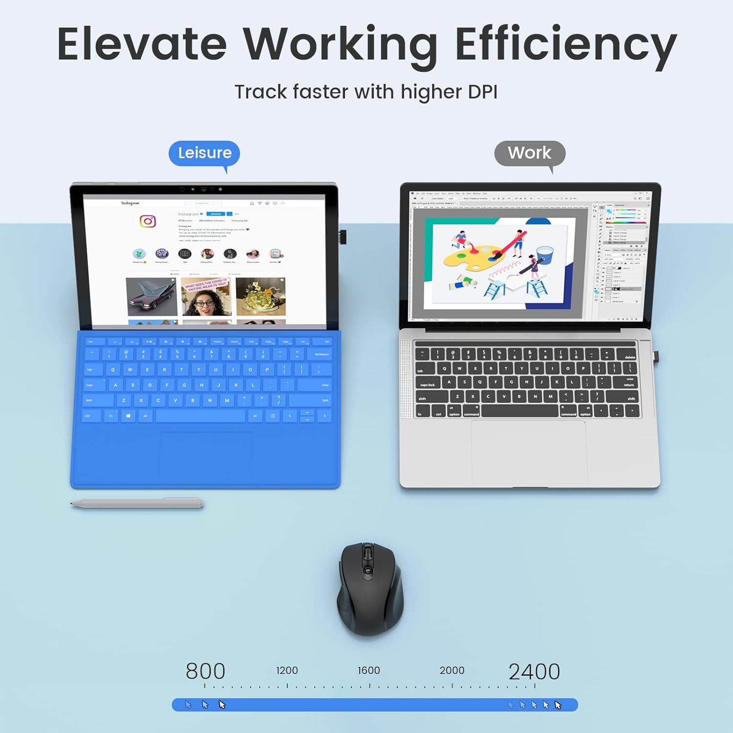 Wireless Mouse,Ergonomic Computer Mouse 2.4G with USB Receiver, 5 Adjustable DPI Levels PC Mouse,2400DPI USB mice for Laptop, Notebook, Computer,