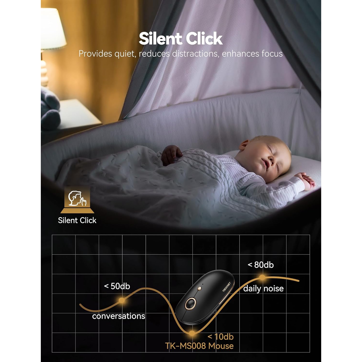 Computer Mouse, 2.4Ghz USB-A Wireless Mouse, 4800 DPI Ambidextrous Quiet Click Mouse, Slim Portable Wireless Mouse for PC Laptop