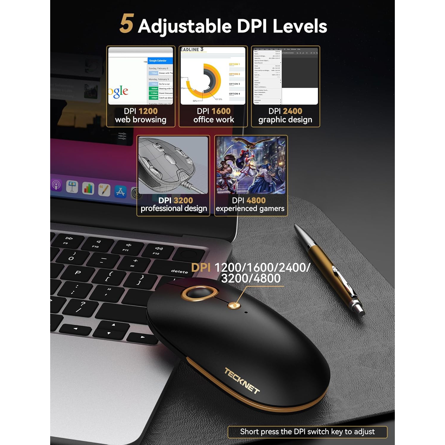 Computer Mouse, 2.4Ghz USB-A Wireless Mouse, 4800 DPI Ambidextrous Quiet Click Mouse, Slim Portable Wireless Mouse for PC Laptop