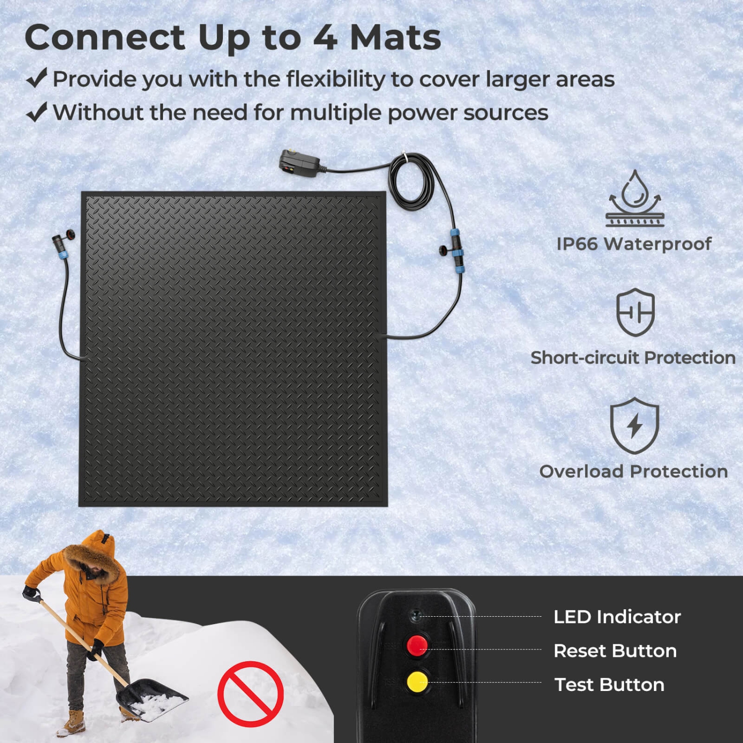 Costway 2 PCS 30" x 30" Heated Snow Melting Mat with 3 in/h Speed Non-Slip Rubber Walkway
